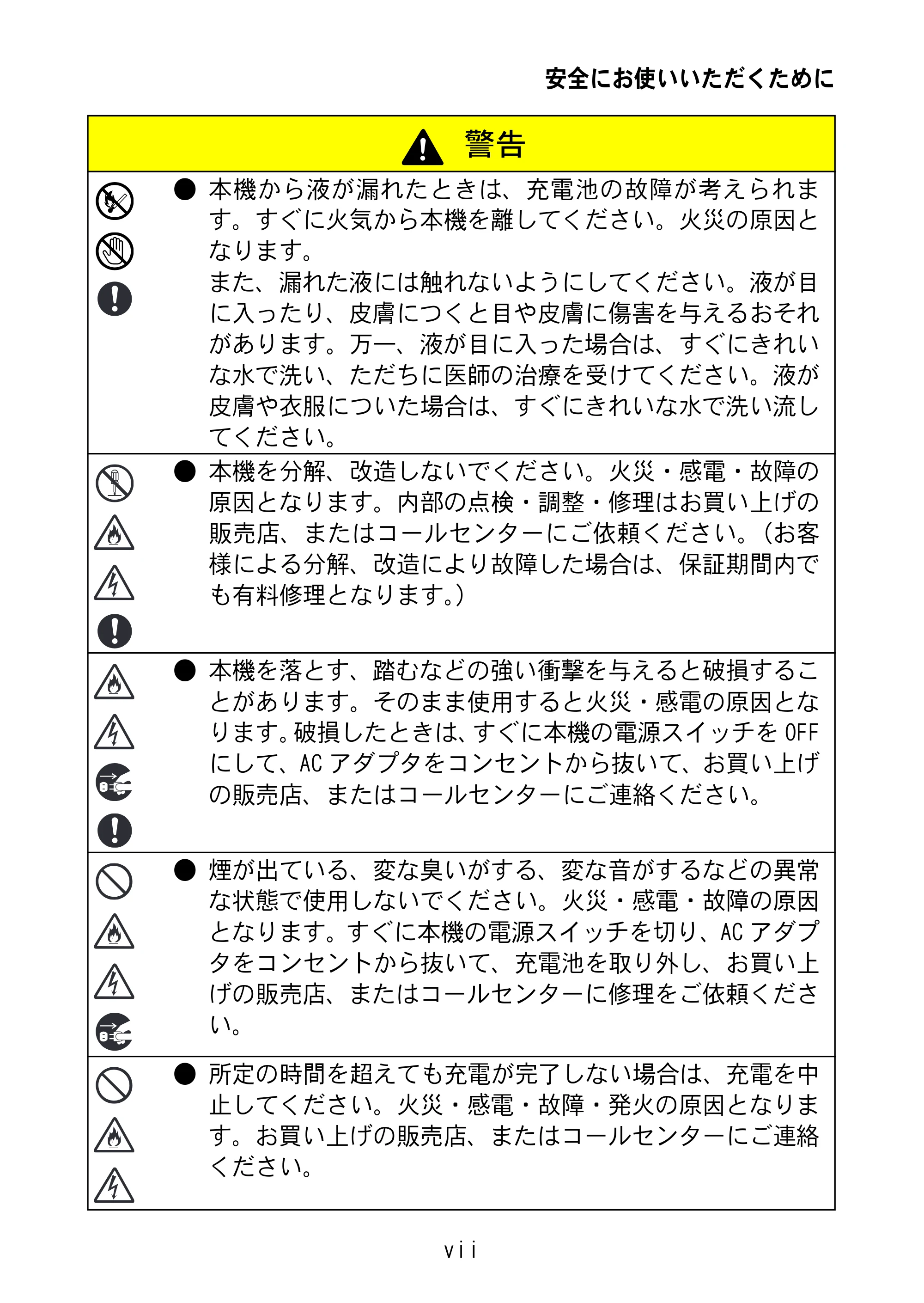 ブラザー MW-145BT 取扱説明書 — 原本ページ — 8ページ