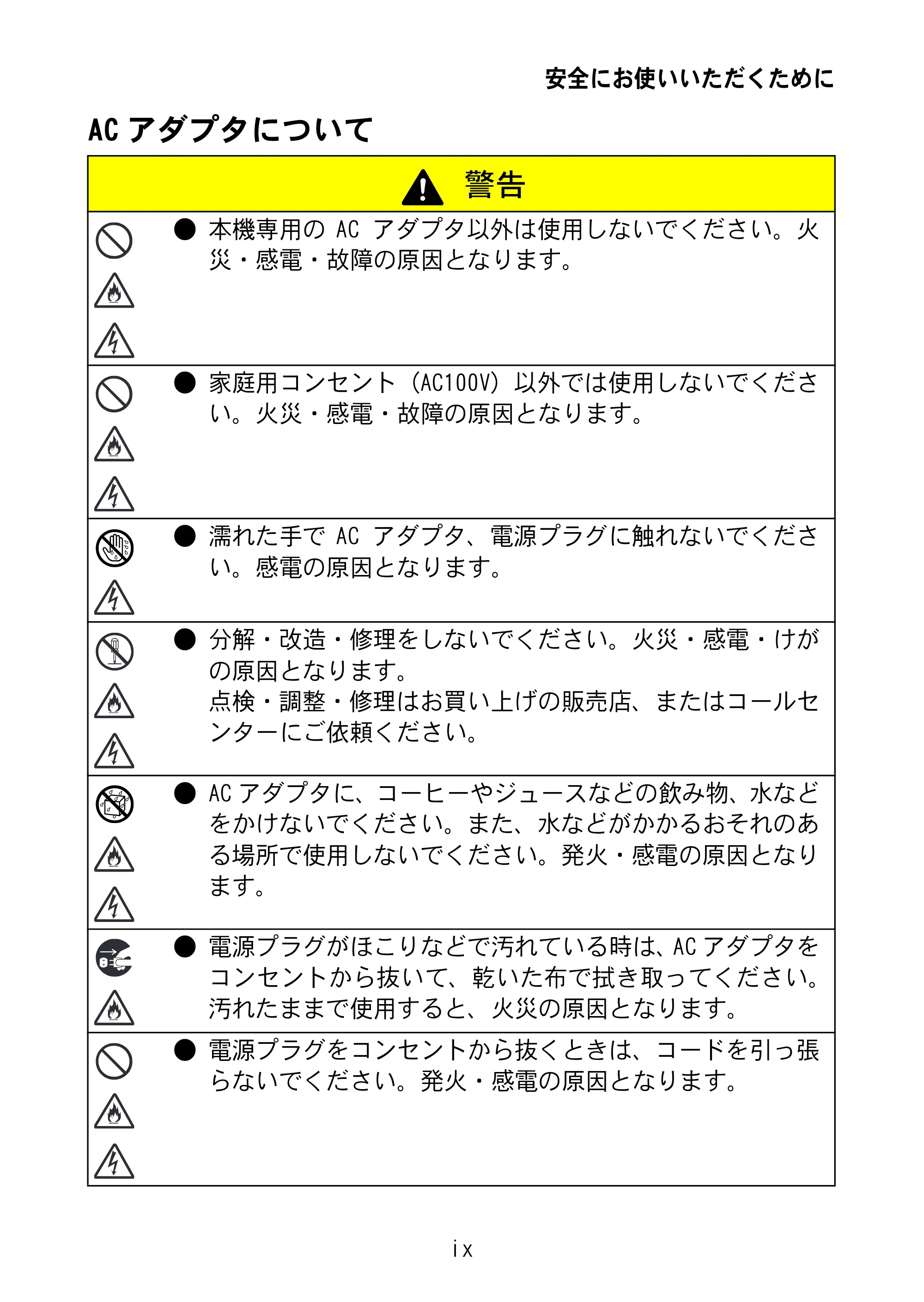 ブラザー MW-145BT 取扱説明書 — 原本ページ — 10ページ