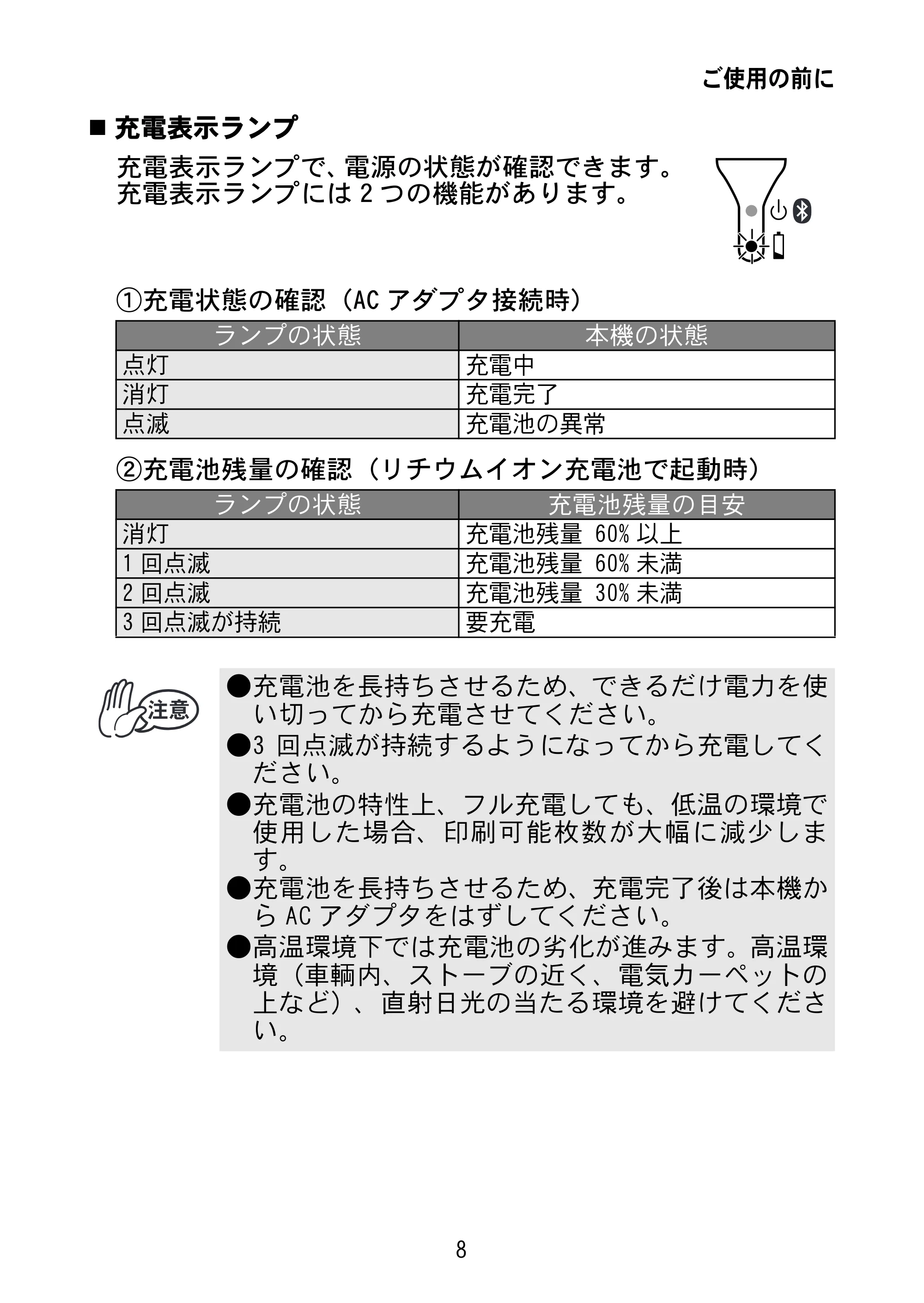 ブラザー MW-145BT 取扱説明書 — 原本ページ — 21ページ