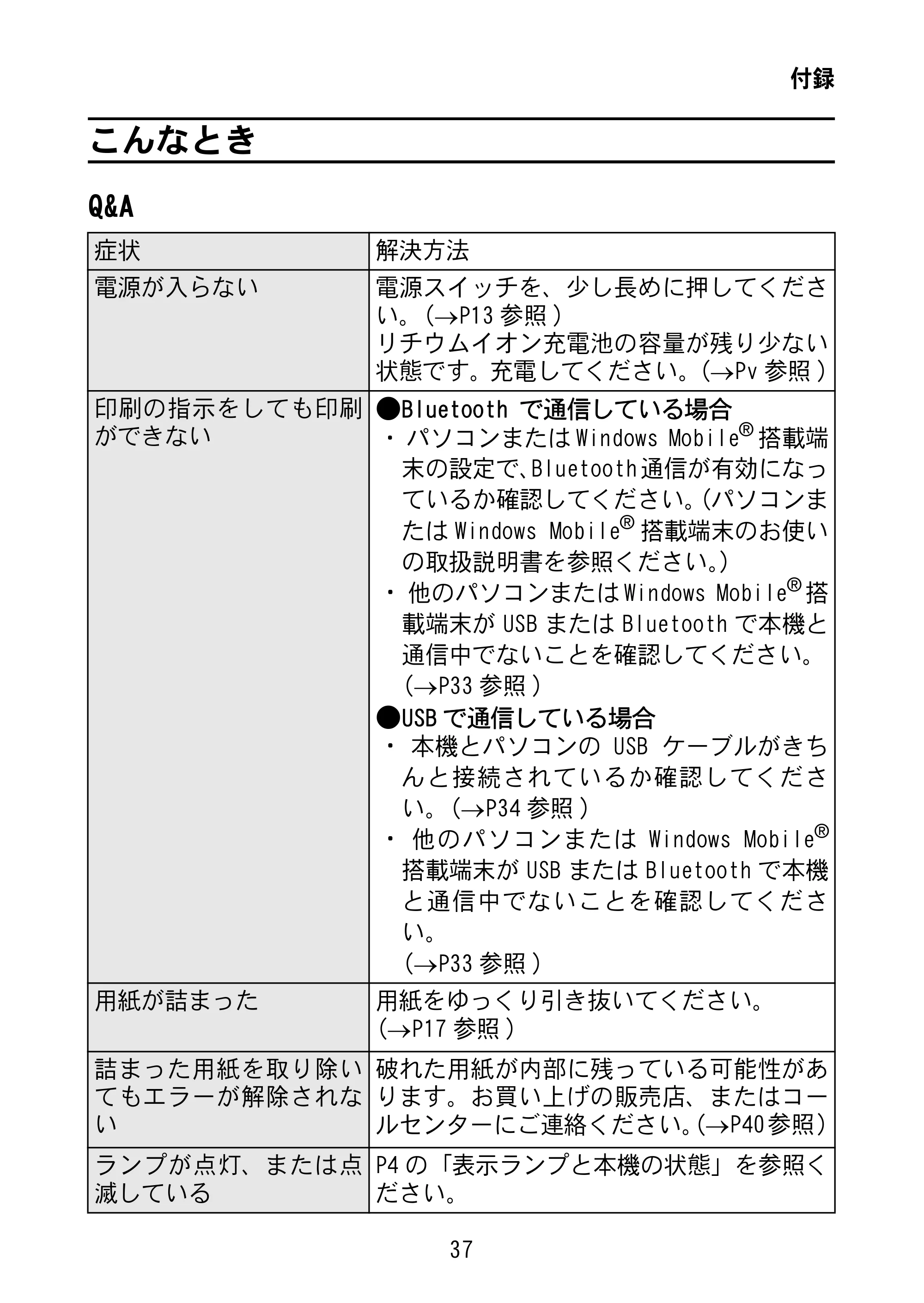 ブラザー MW-145BT 取扱説明書 — こんなとき — 原本ページ — 50ページ
