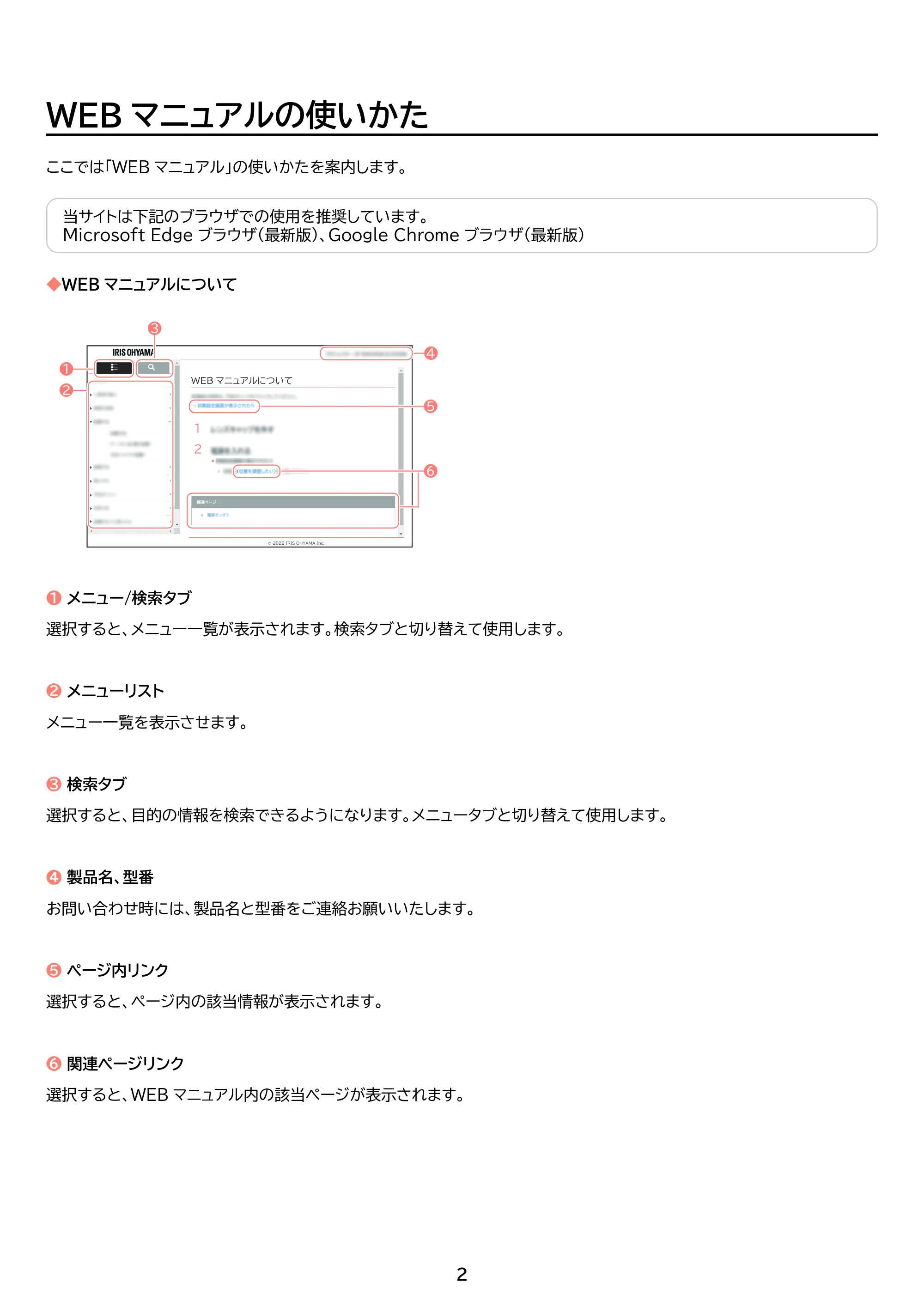 アイリスオーヤマ IBB-601 取扱説明書 — 原本ページ — 2ページ