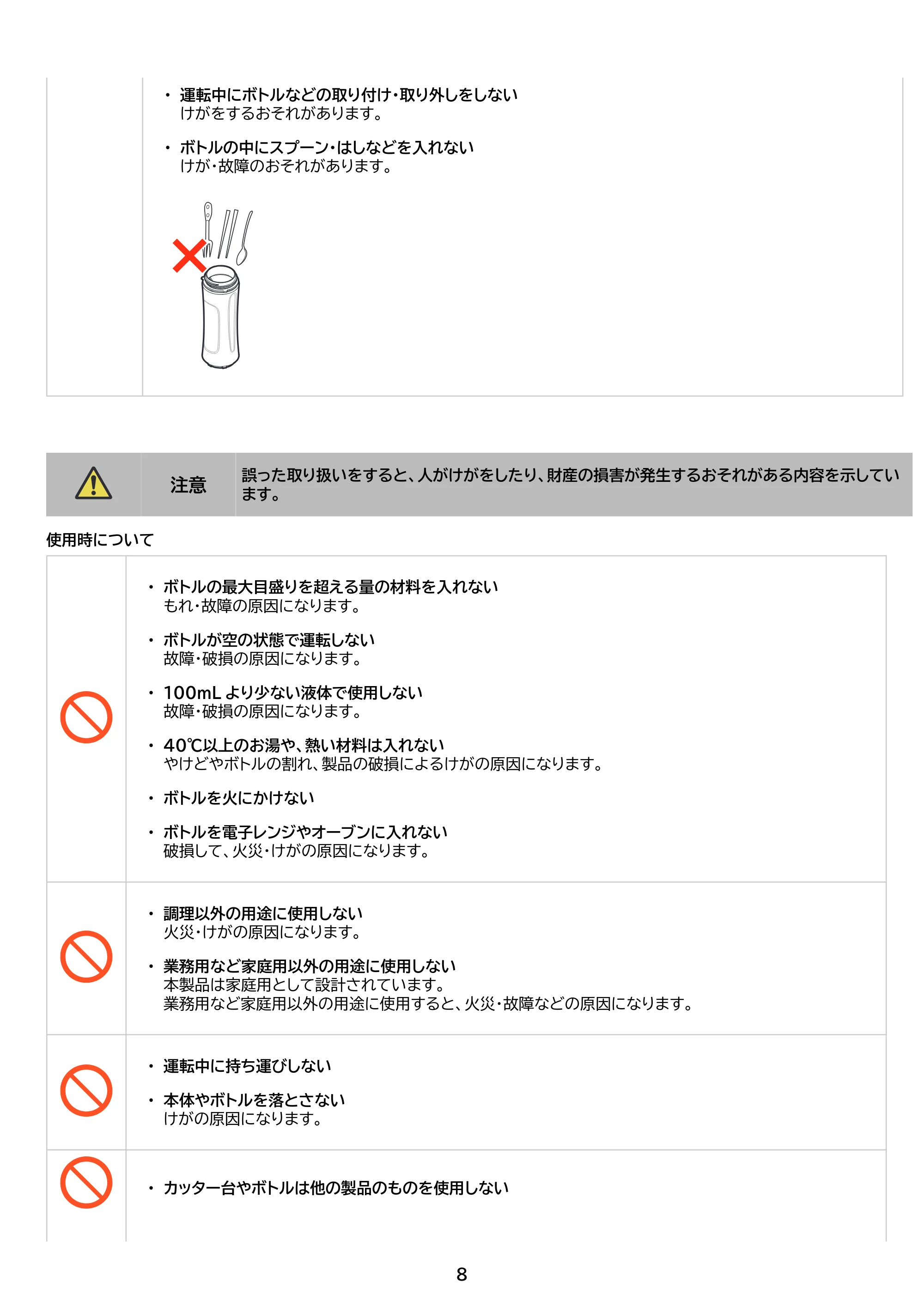 アイリスオーヤマ IBB-601 取扱説明書 — 原本ページ — 8ページ