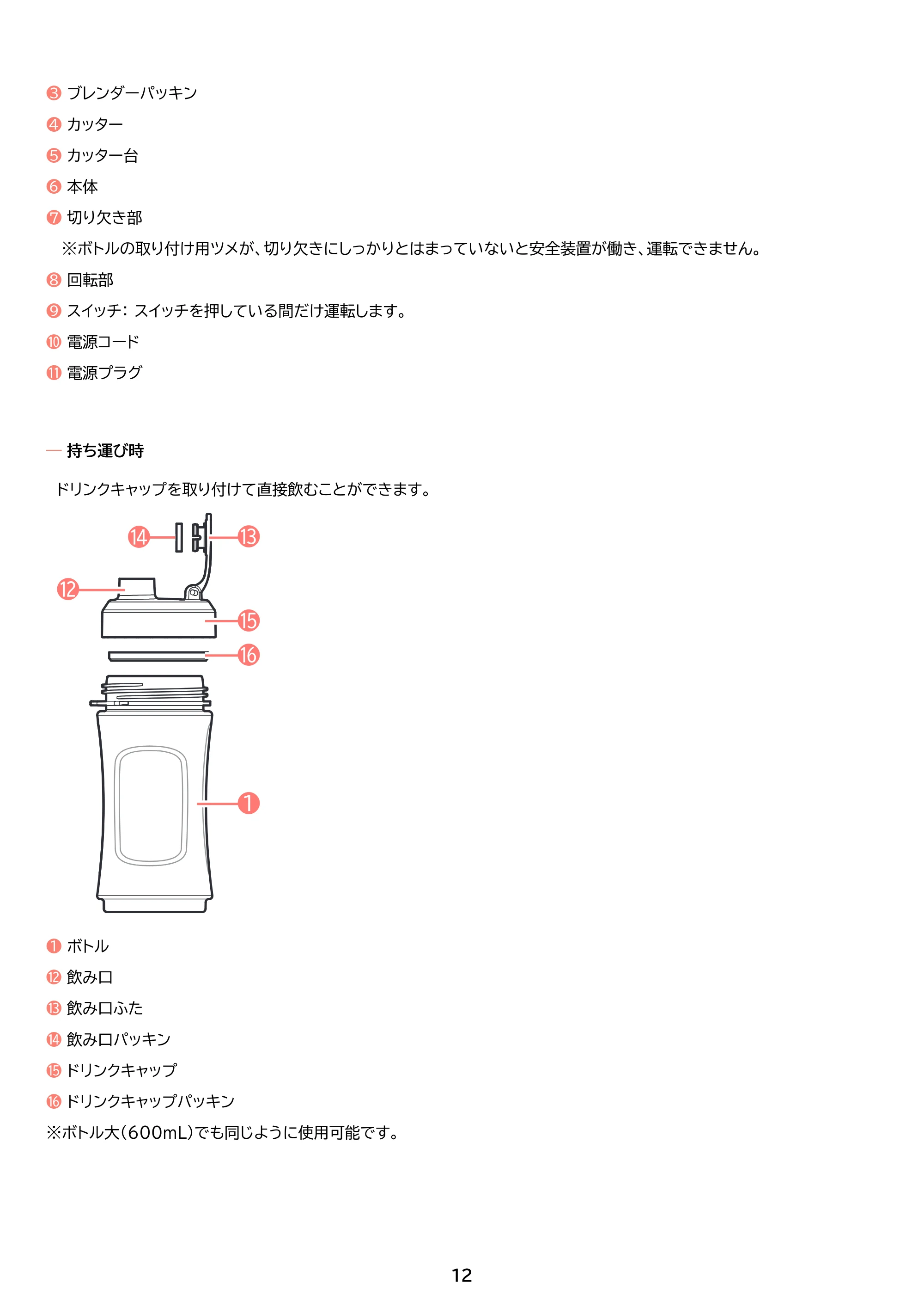 アイリスオーヤマ IBB-601 取扱説明書 — 原本ページ — 12ページ