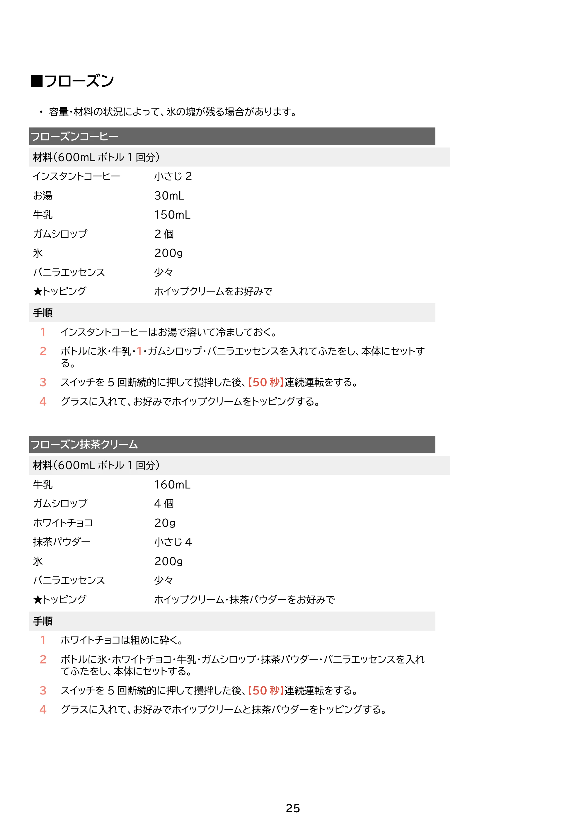 アイリスオーヤマ IBB-601 取扱説明書 — 原本ページ — 25ページ