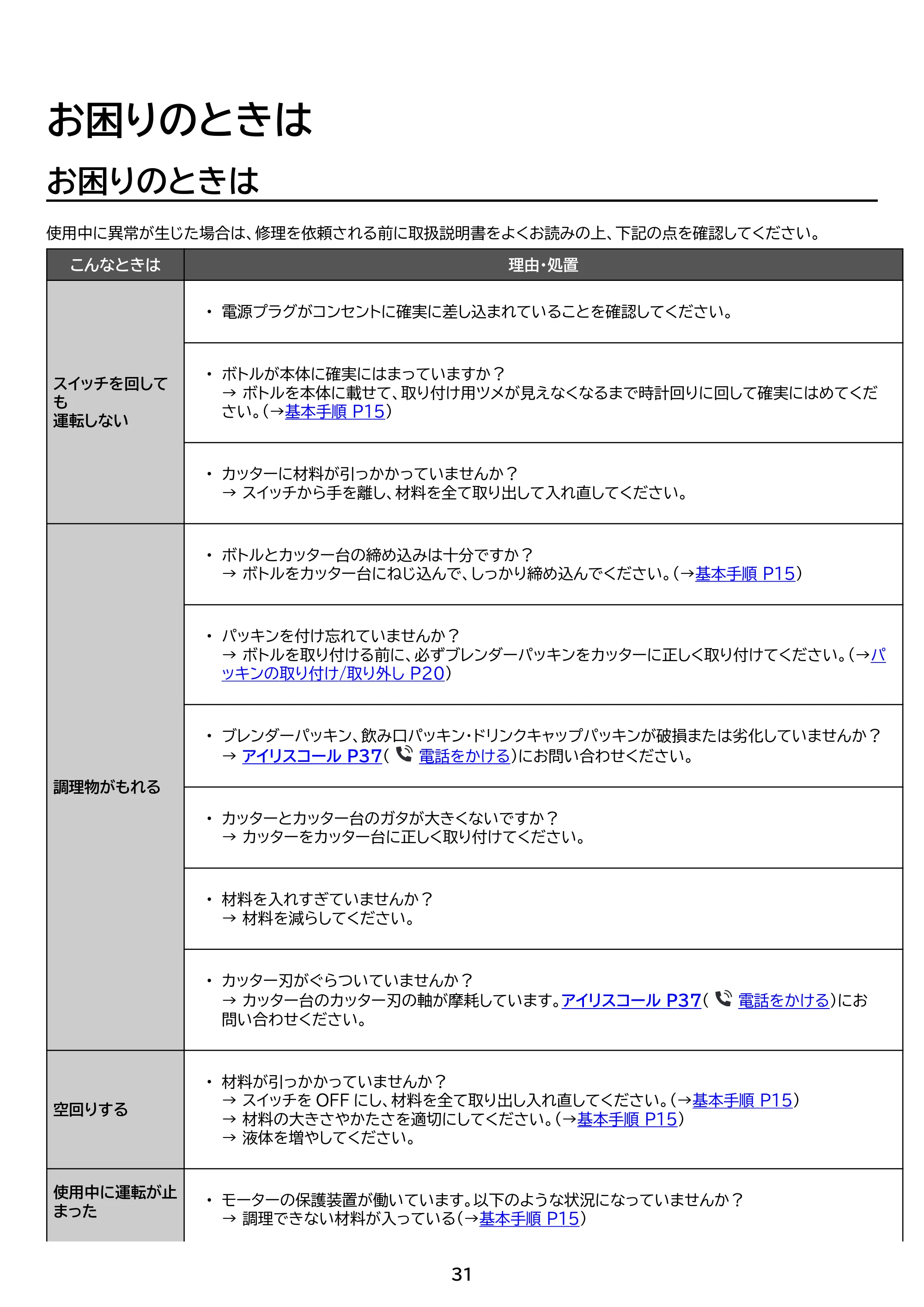 アイリスオーヤマ IBB-601 取扱説明書 — 原本ページ — 31ページ