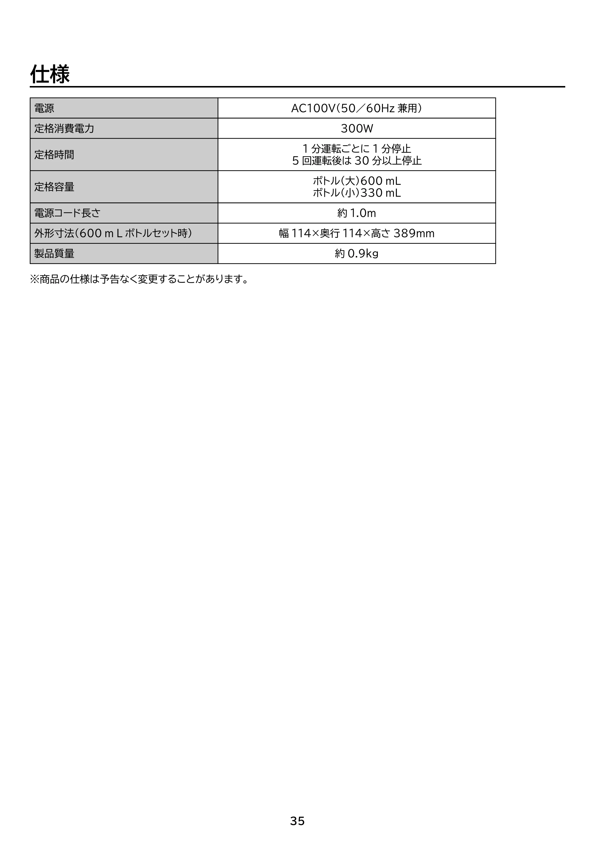 アイリスオーヤマ IBB-601 取扱説明書 — 原本ページ — 35ページ