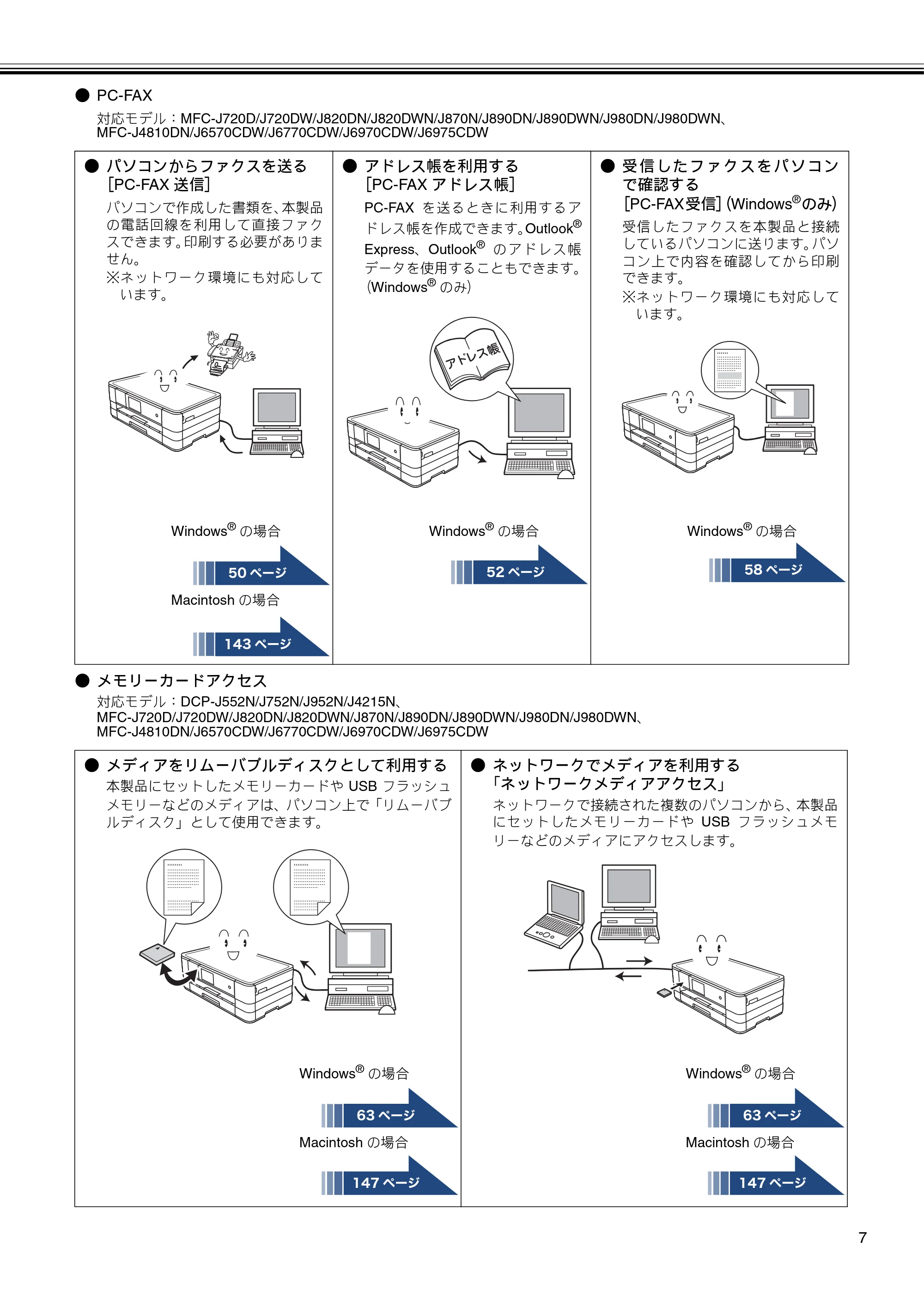 ブラザー DCP-J132N / DCP-J152N / DCP-J4215N-B/W ユーザーズガイド ～パソコン活用編～ — 原本ページ — 8ページ