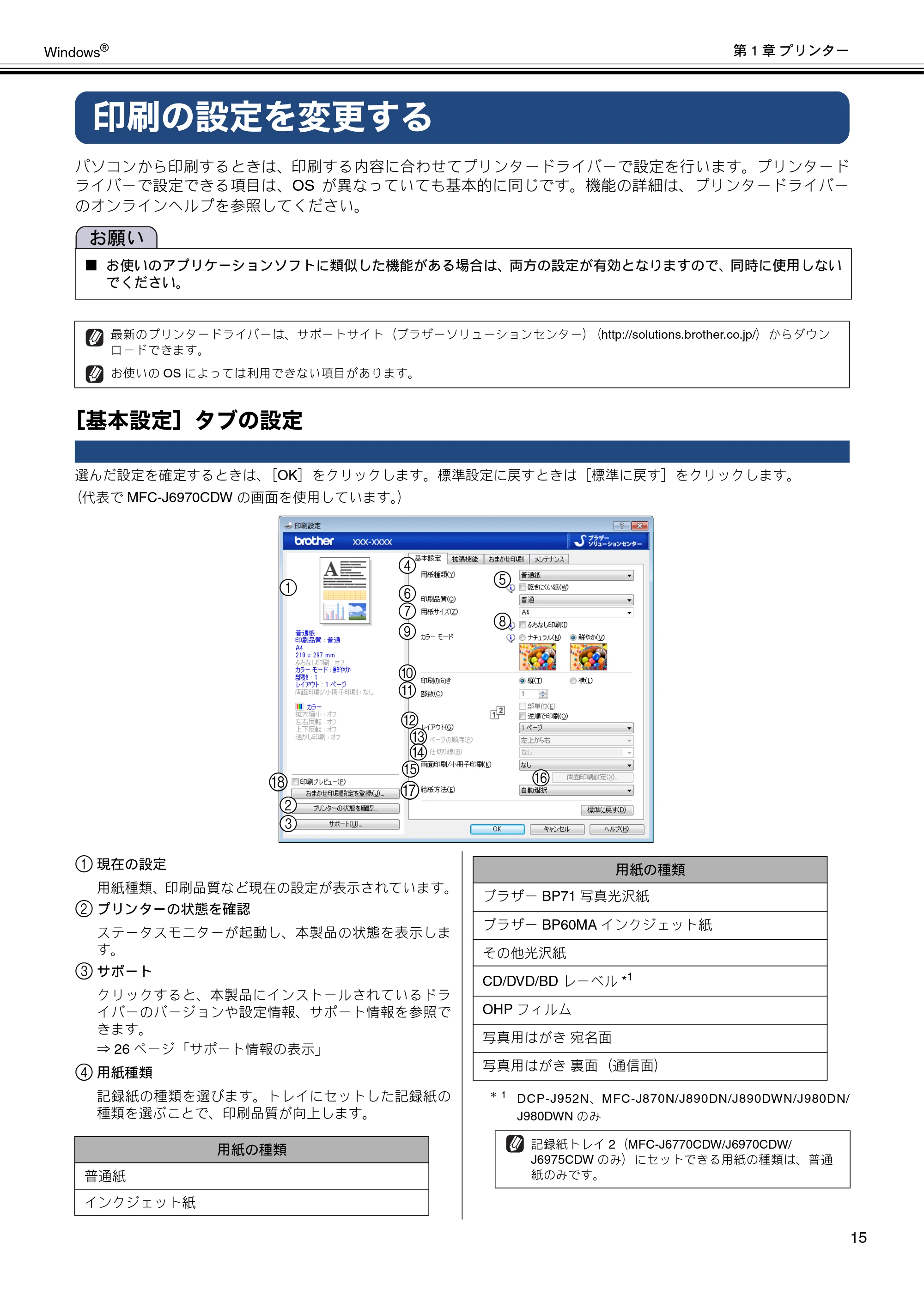 ブラザー DCP-J132N / DCP-J152N / DCP-J4215N-B/W ユーザーズガイド ～パソコン活用編～ — 印刷の設定を変更する — 原本ページ — 16ページ