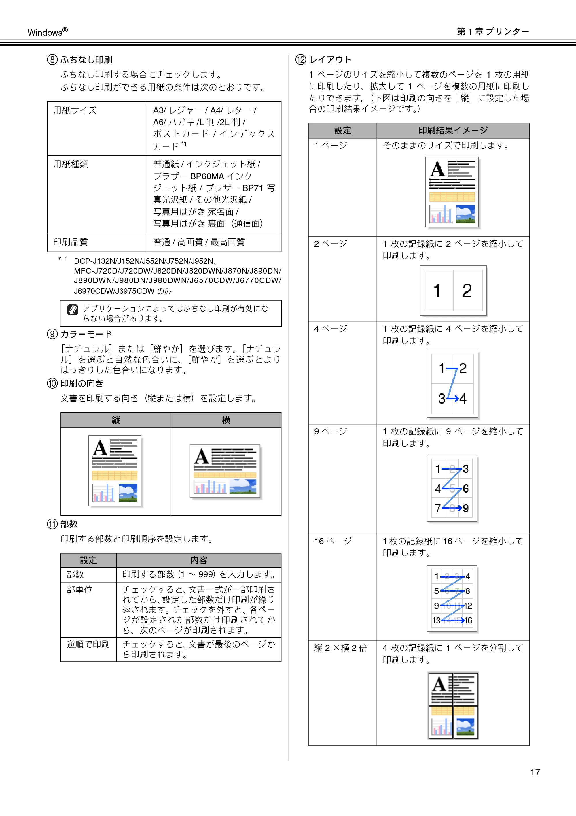 ブラザー DCP-J132N / DCP-J152N / DCP-J4215N-B/W ユーザーズガイド ～パソコン活用編～ — 原本ページ — 18ページ