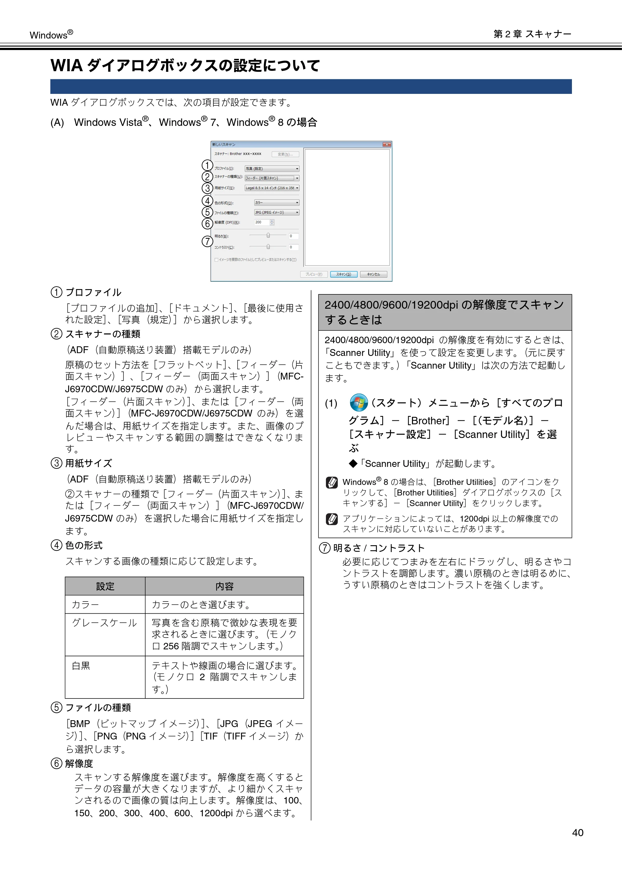 ブラザー DCP-J132N / DCP-J152N / DCP-J4215N-B/W ユーザーズガイド ～パソコン活用編～ — WIAダイアログボックスの設定について — 原本ページ — 41ページ