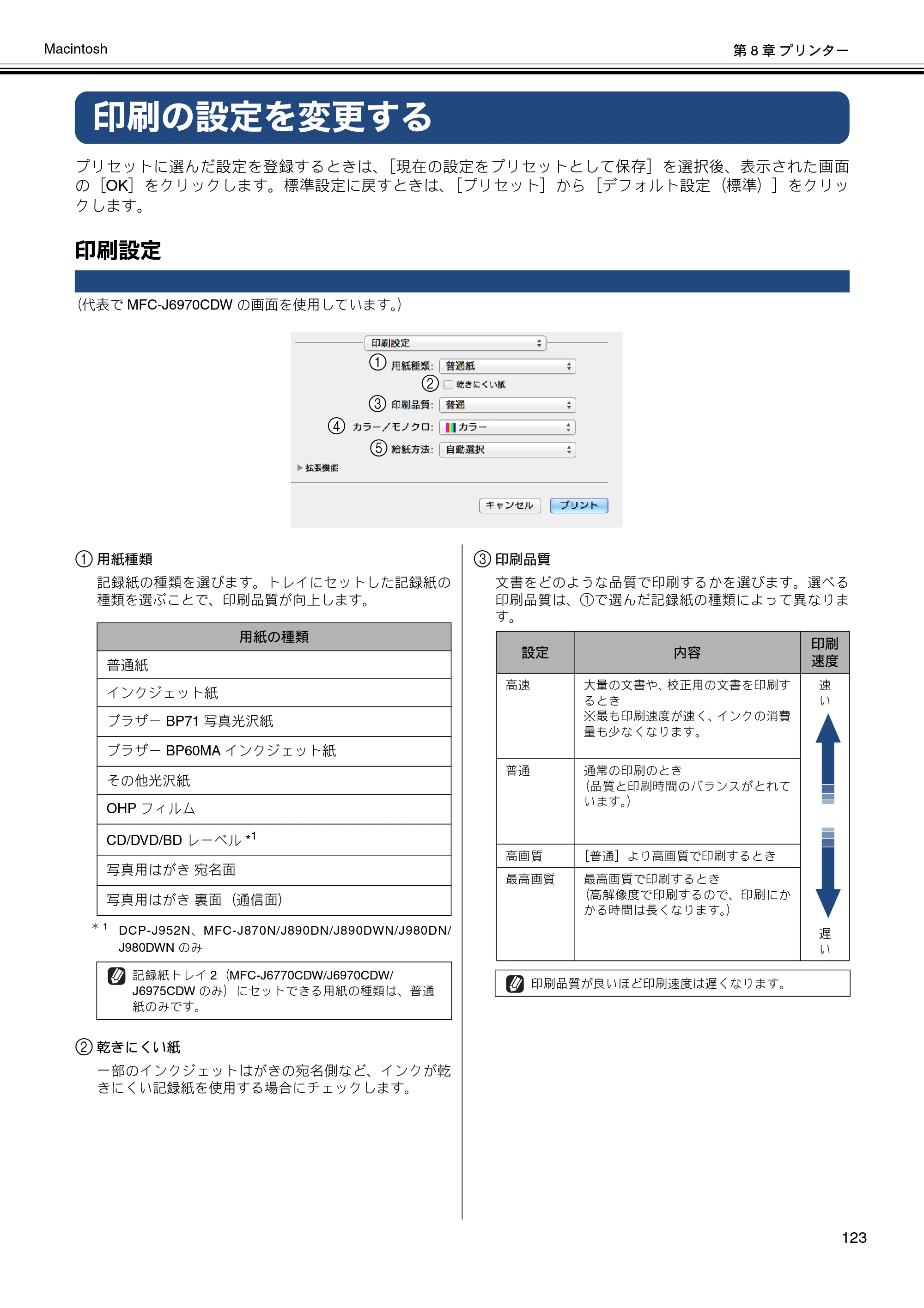 ブラザー DCP-J132N / DCP-J152N / DCP-J4215N-B/W ユーザーズガイド ～パソコン活用編～ — 印刷の設定を変更する — 原本ページ — 124ページ