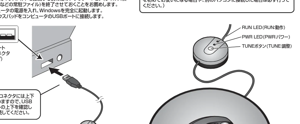 サンワサプライ 401-MA001 取扱説明書 — 最新の情報はWEBサイトで！! http://www.sanwa.co.jp/ — 図版 2-1 — 2ページ