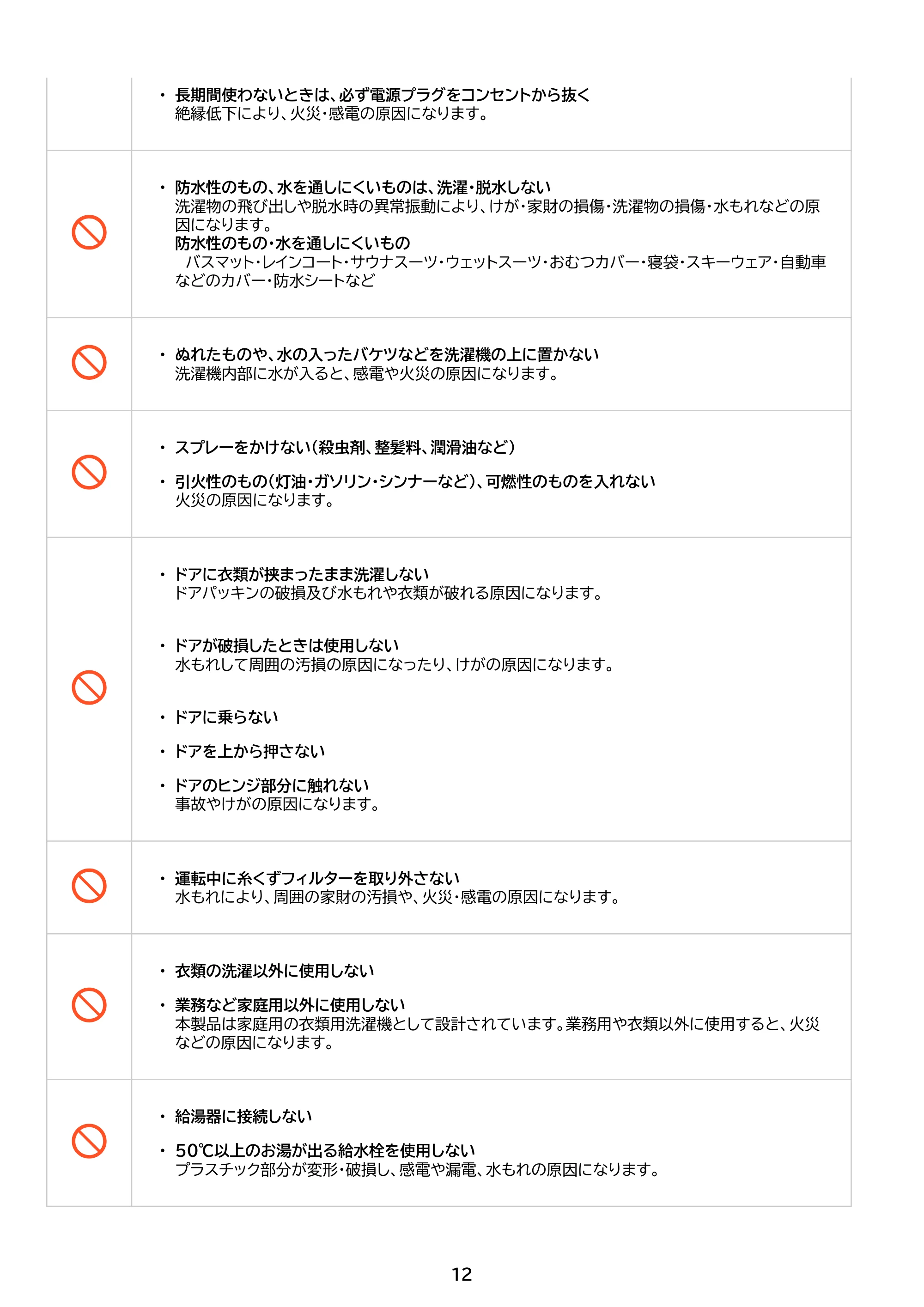 アイリスオーヤマ HDK852Z-W 取扱説明書 — 原本ページ — 12ページ