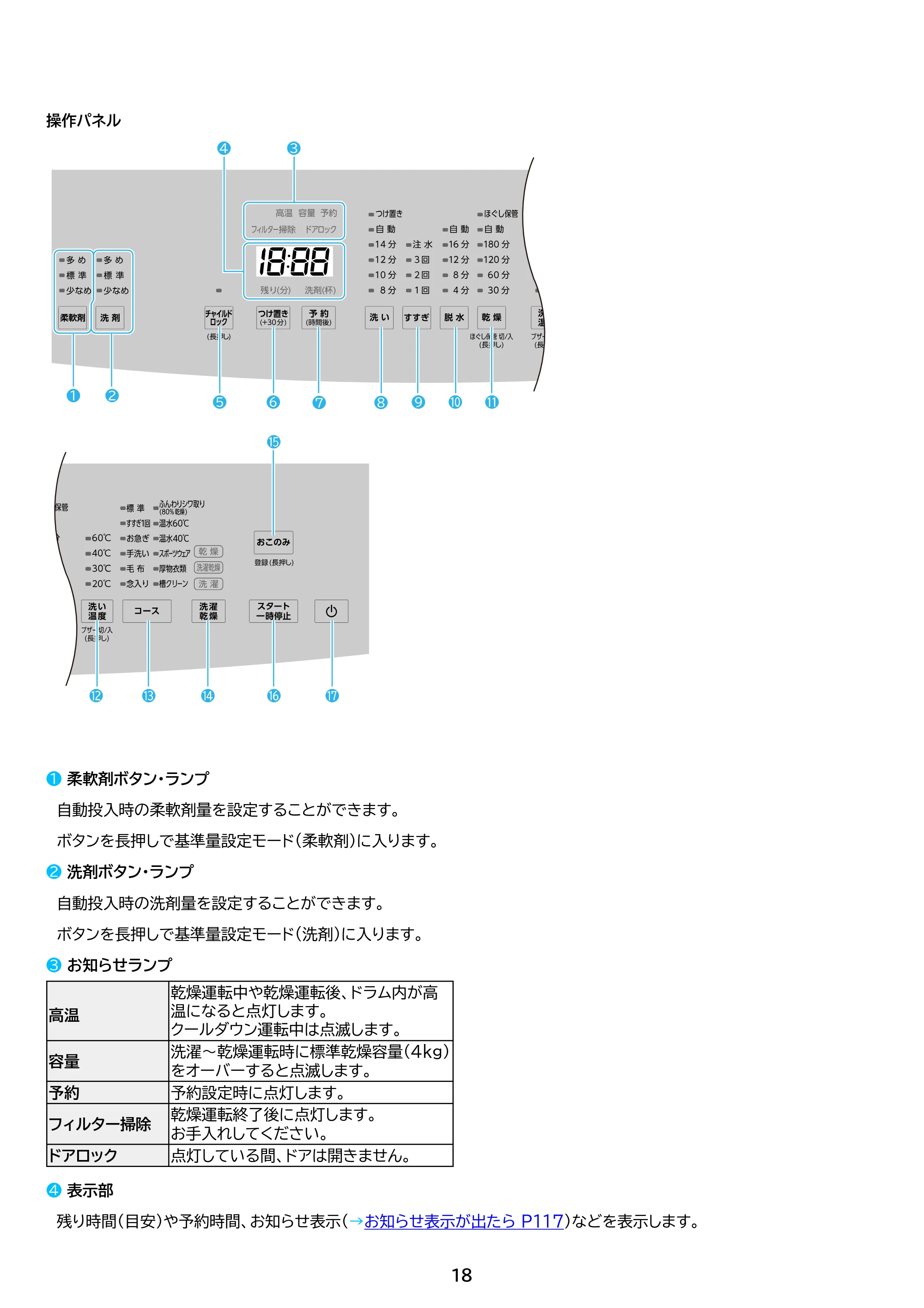 アイリスオーヤマ HDK852Z-W 取扱説明書 — 原本ページ — 18ページ