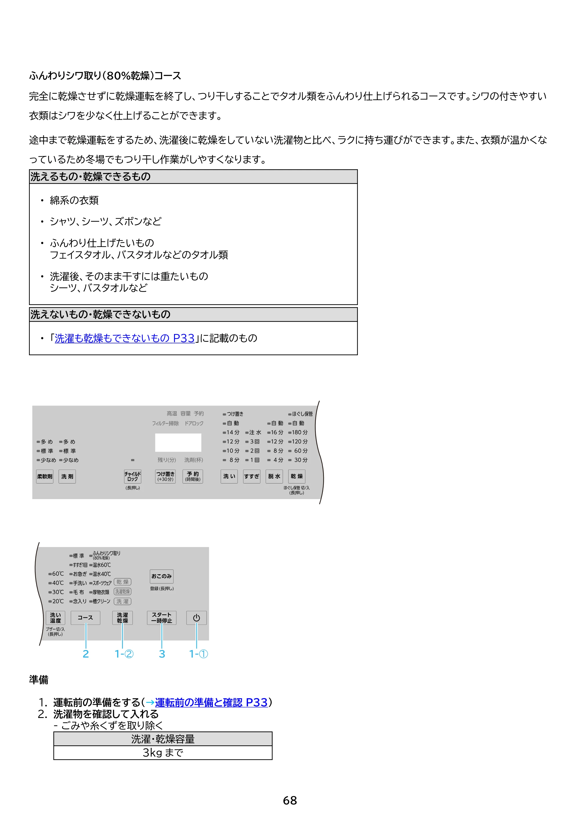 アイリスオーヤマ HDK852Z-W 取扱説明書 — 原本ページ — 68ページ