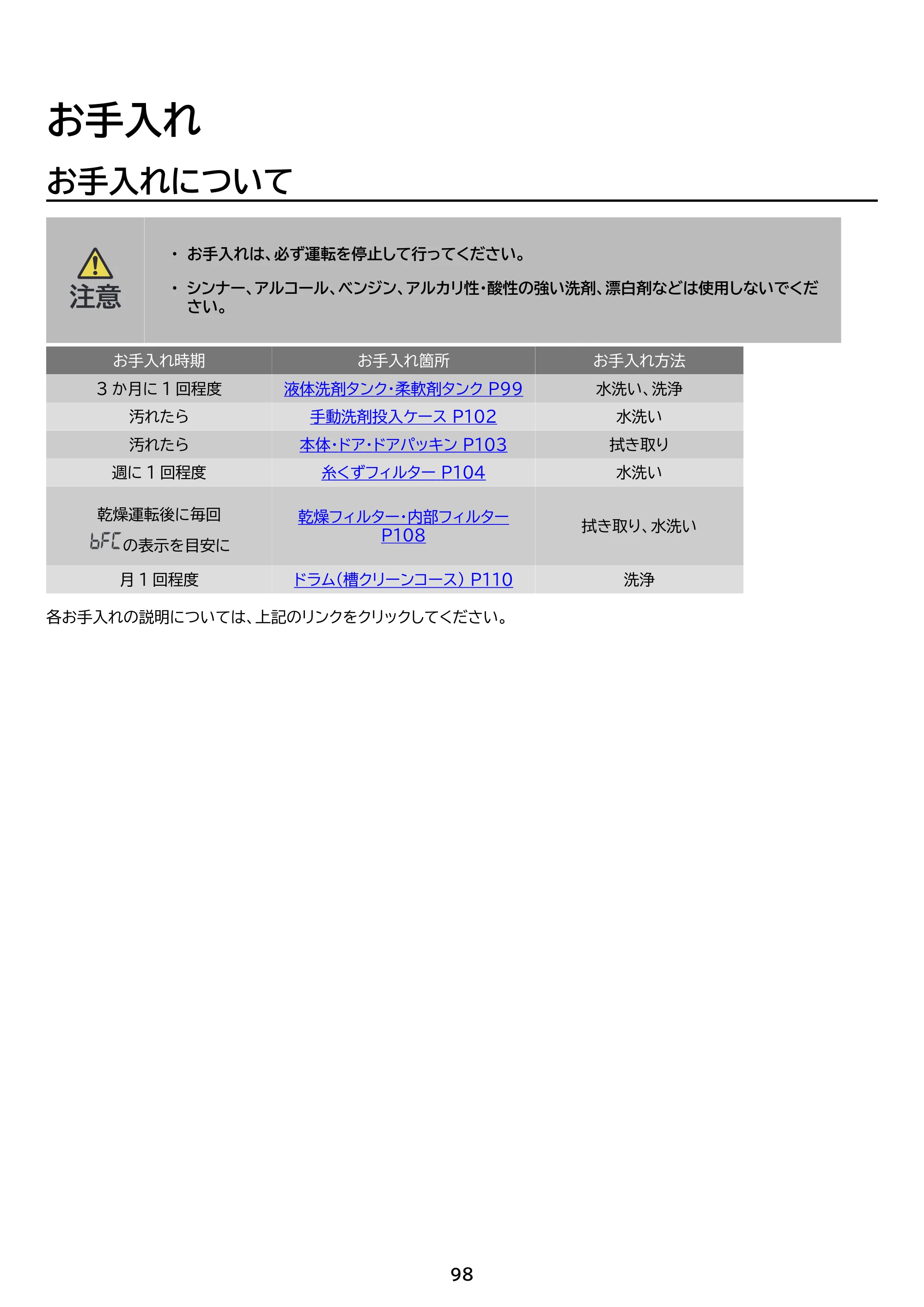 アイリスオーヤマ HDK852Z-W 取扱説明書 — 原本ページ — 98ページ
