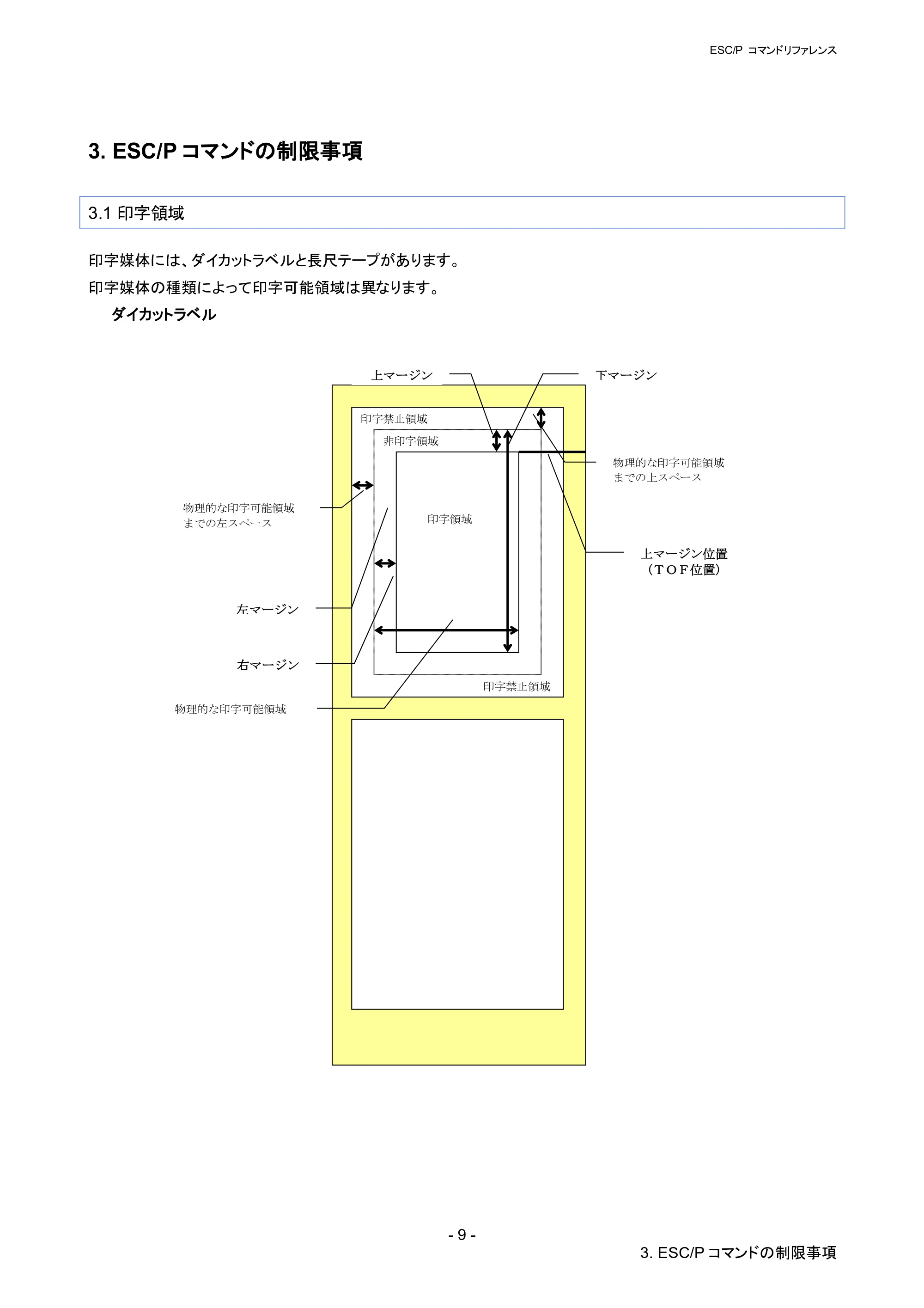 ブラザー QL-1115NWB ESC/Pコマンドリファレンス — 3. ESC/Pコマンドの制限事項 — 原本ページ — 15ページ