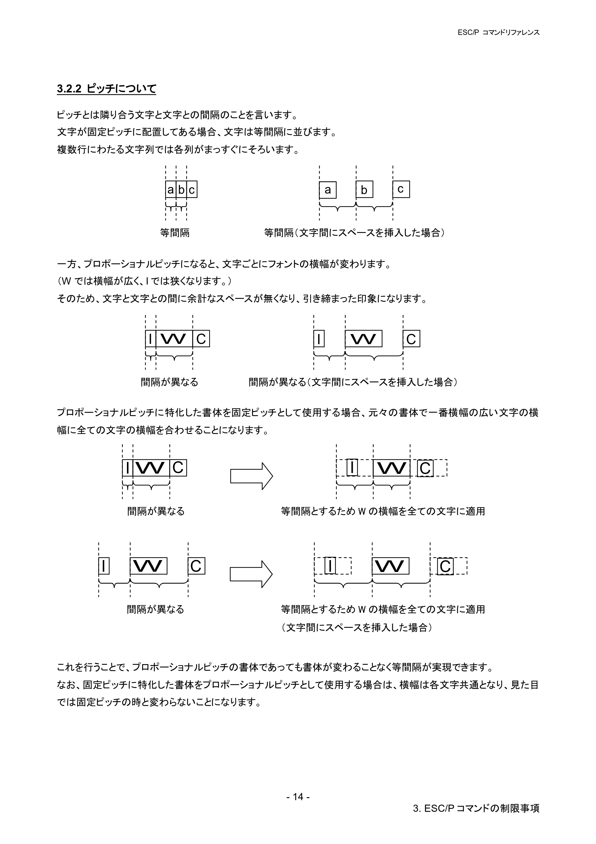 ブラザー QL-1115NWB ESC/Pコマンドリファレンス — 3.2.2 ピッチについて — 原本ページ — 20ページ