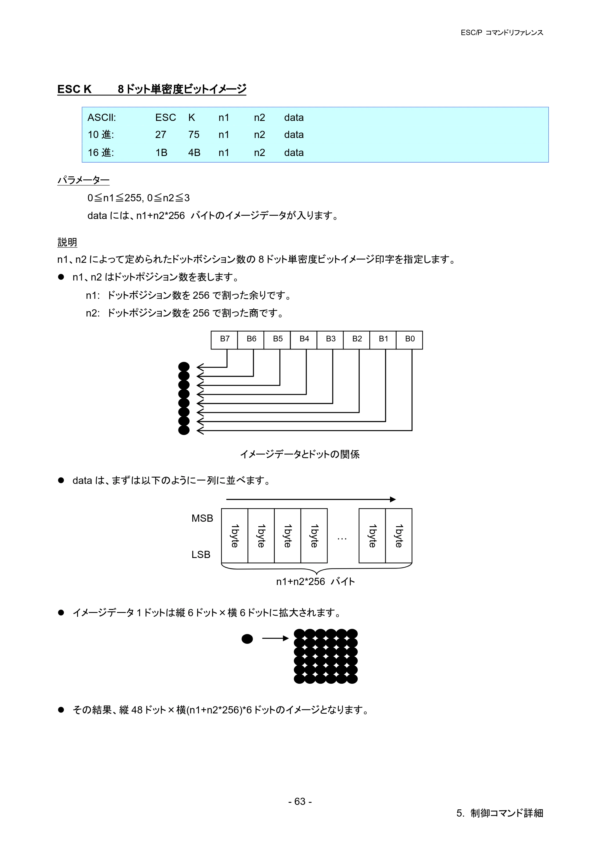 ブラザー QL-1115NWB ESC/Pコマンドリファレンス — ESC K 8ドット単密度ビットイメージ — 原本ページ — 69ページ
