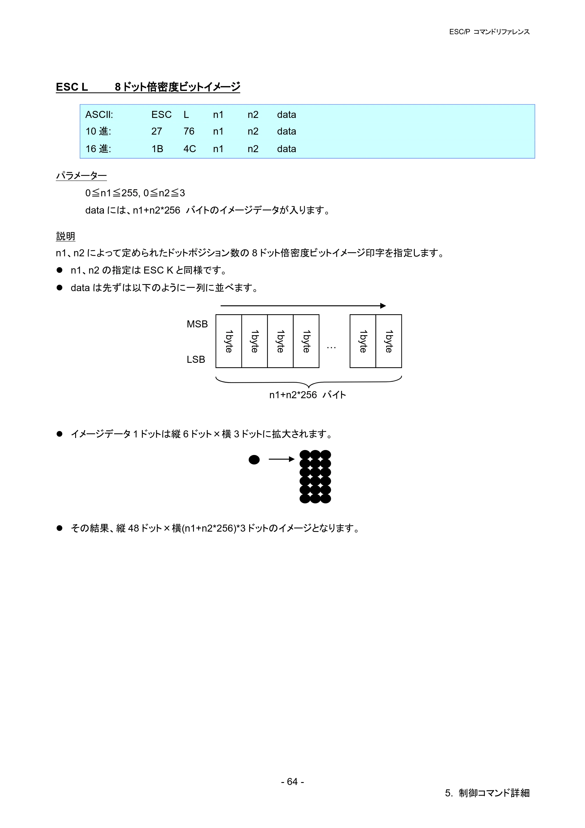 ブラザー QL-1115NWB ESC/Pコマンドリファレンス — ESC L 8ドット倍密度ビットイメージ — 原本ページ — 70ページ