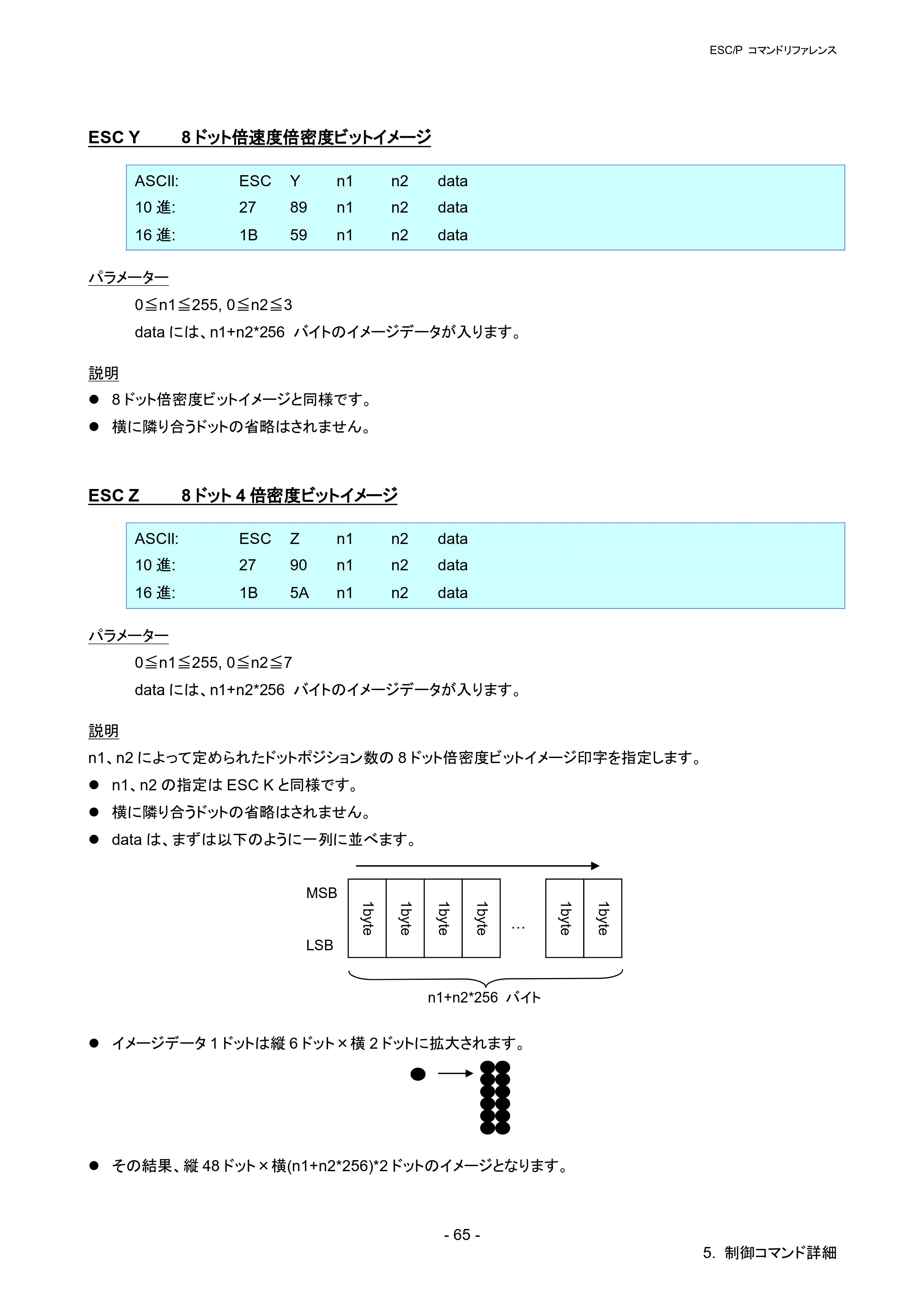 ブラザー QL-1115NWB ESC/Pコマンドリファレンス — ESC Y 8ドット倍速度倍密度ビットイメージ — 原本ページ — 71ページ