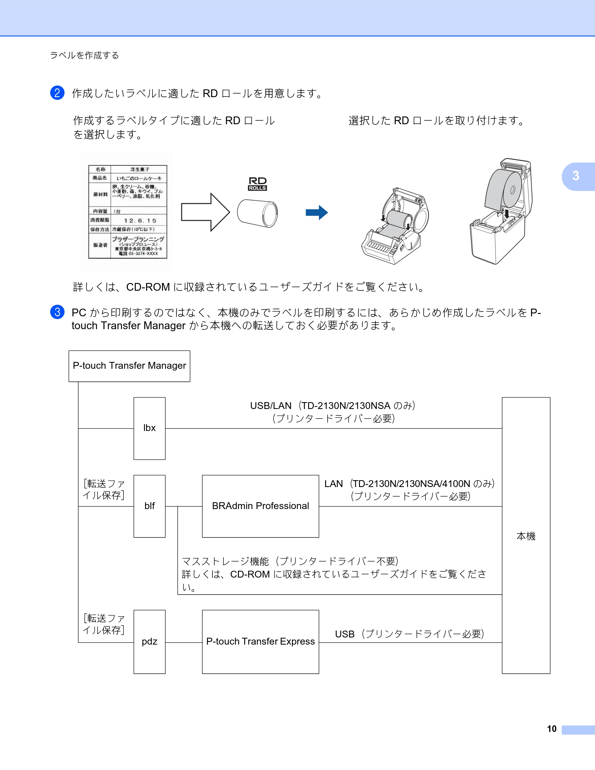 ブラザー TD-2130N/ 2130NSA / TD-4000 / TD-4100N ソフトウェアユーザーズガイド — 原本ページ — 14ページ