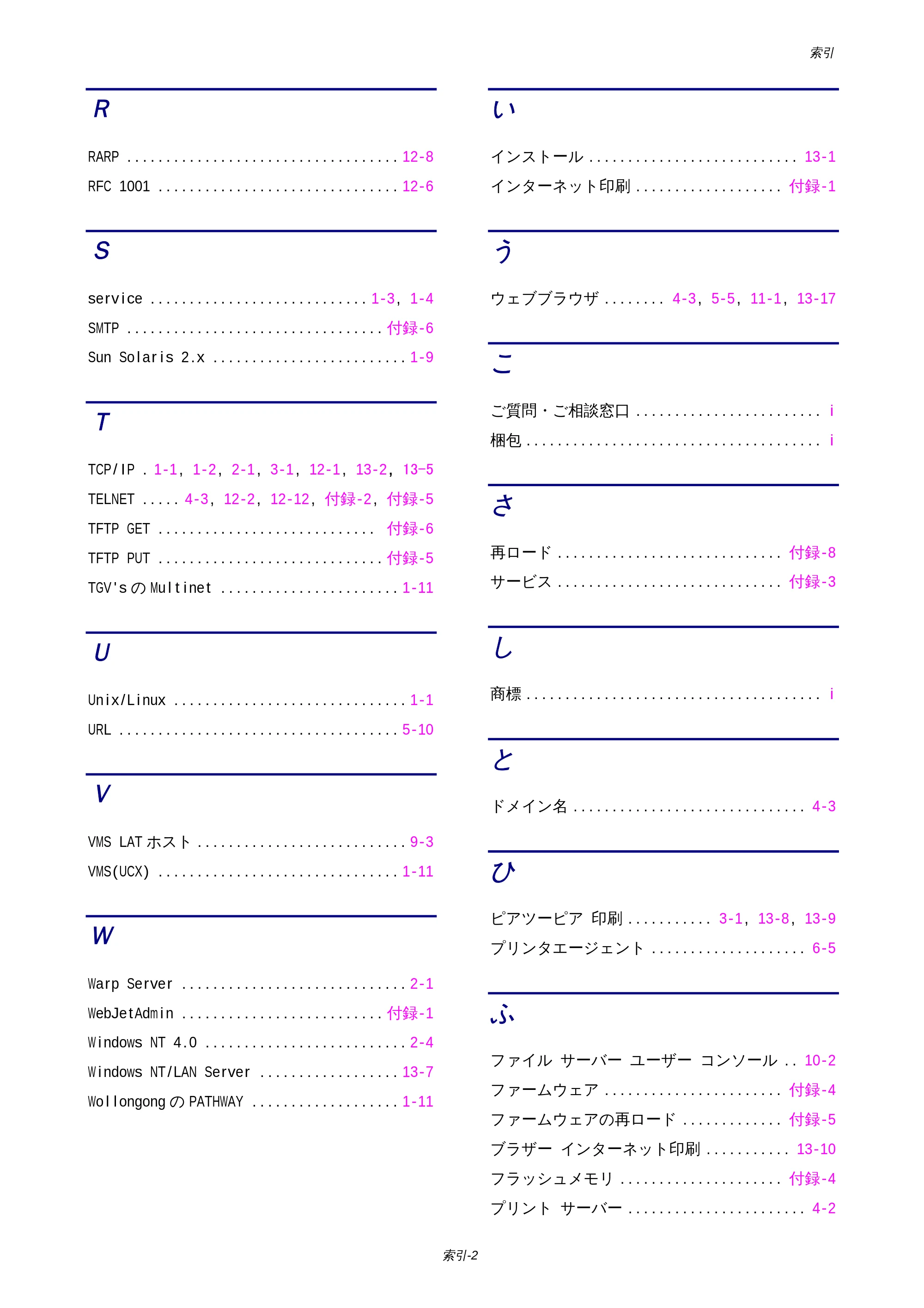 ブラザー HL-1850 / HL-1870N ネットワーク取扱説明書 — 原本ページ — 145ページ