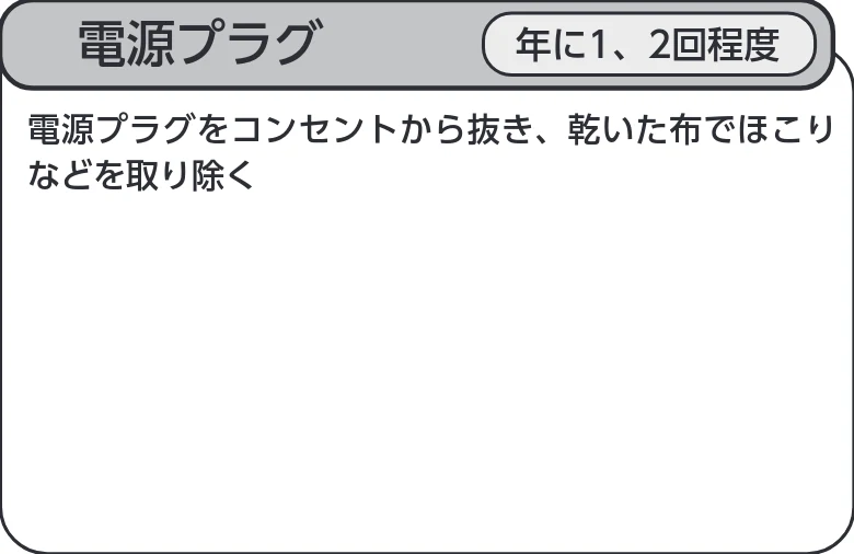 アイリスオーヤマ KUSN-8A 取扱説明書 — お手入れ — 図版 14-1 — 14ページ
