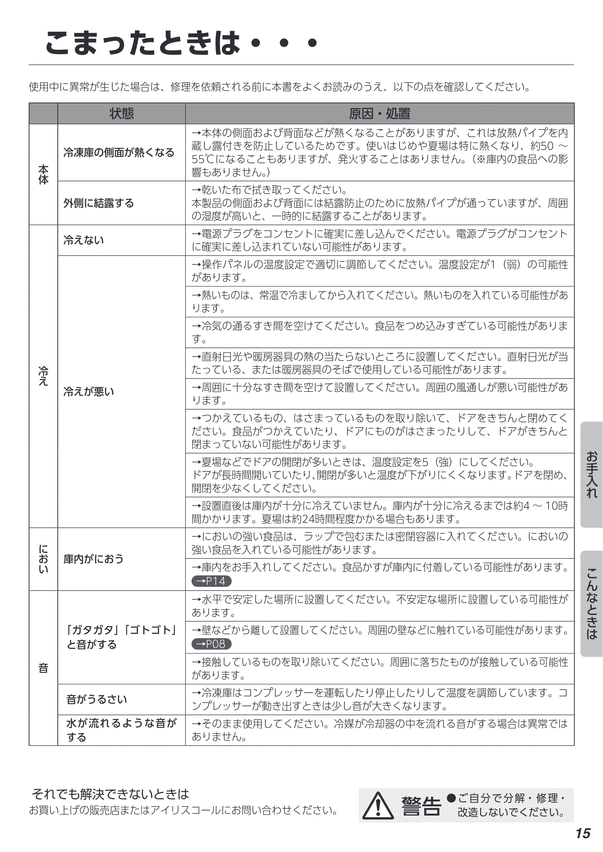 アイリスオーヤマ KUSN-8A 取扱説明書 — こまったときは・・・ — 原本ページ — 15ページ