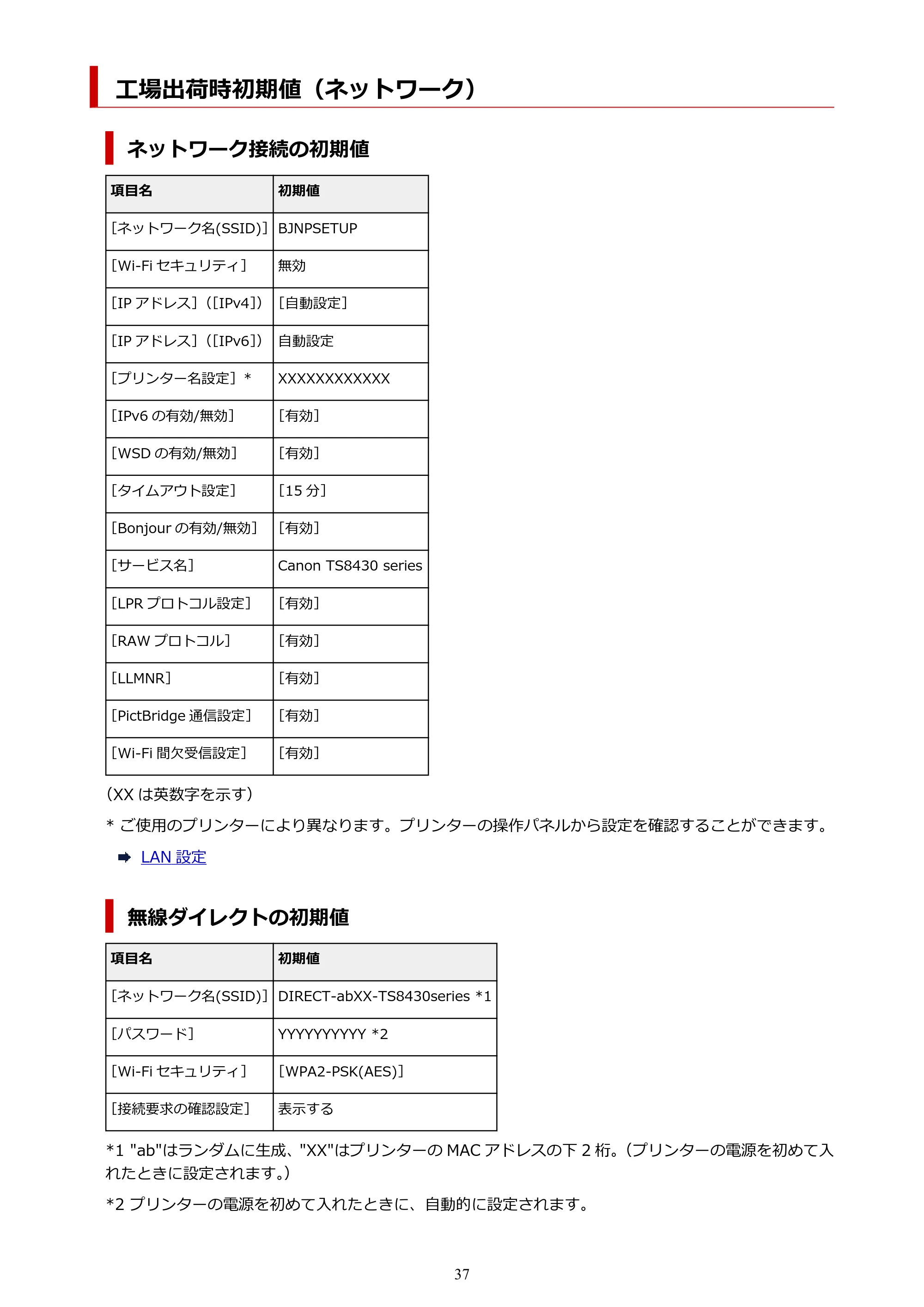 キヤノン PIXUS TS8430 オンラインマニュアル PDF版（Windows版） — 工場出荷時初期値（ネットワーク） — 原本ページ — 37ページ