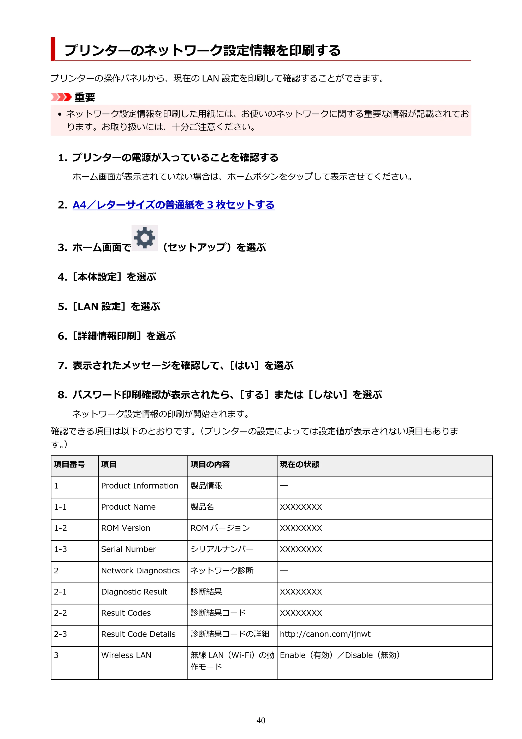 キヤノン PIXUS TS8430 オンラインマニュアル PDF版（Windows版） — プリンターのネットワーク設定情報を印刷する — 原本ページ — 40ページ