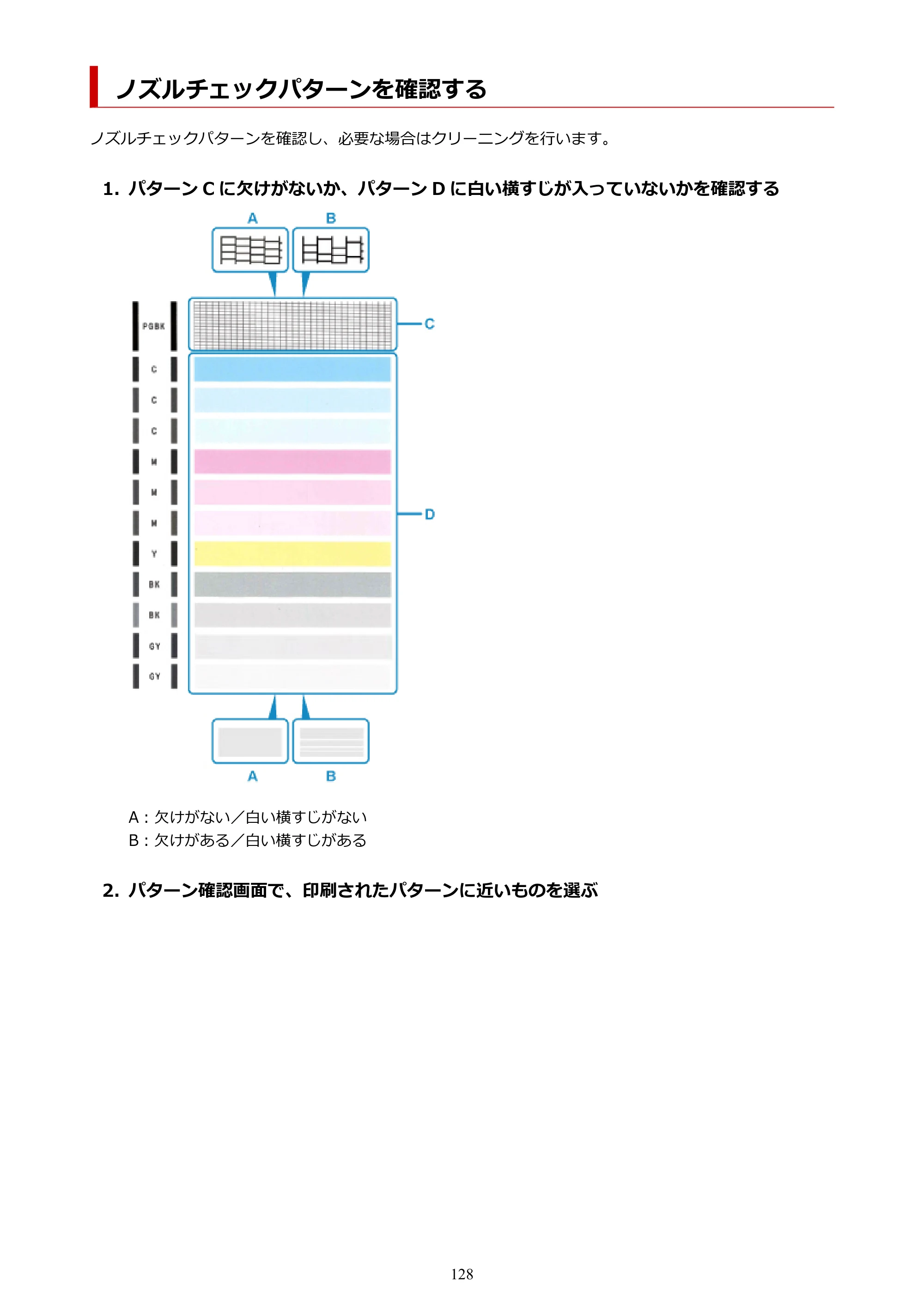 キヤノン PIXUS TS8430 オンラインマニュアル PDF版（Windows版） — ノズルチェックパターンを確認する — 原本ページ — 128ページ