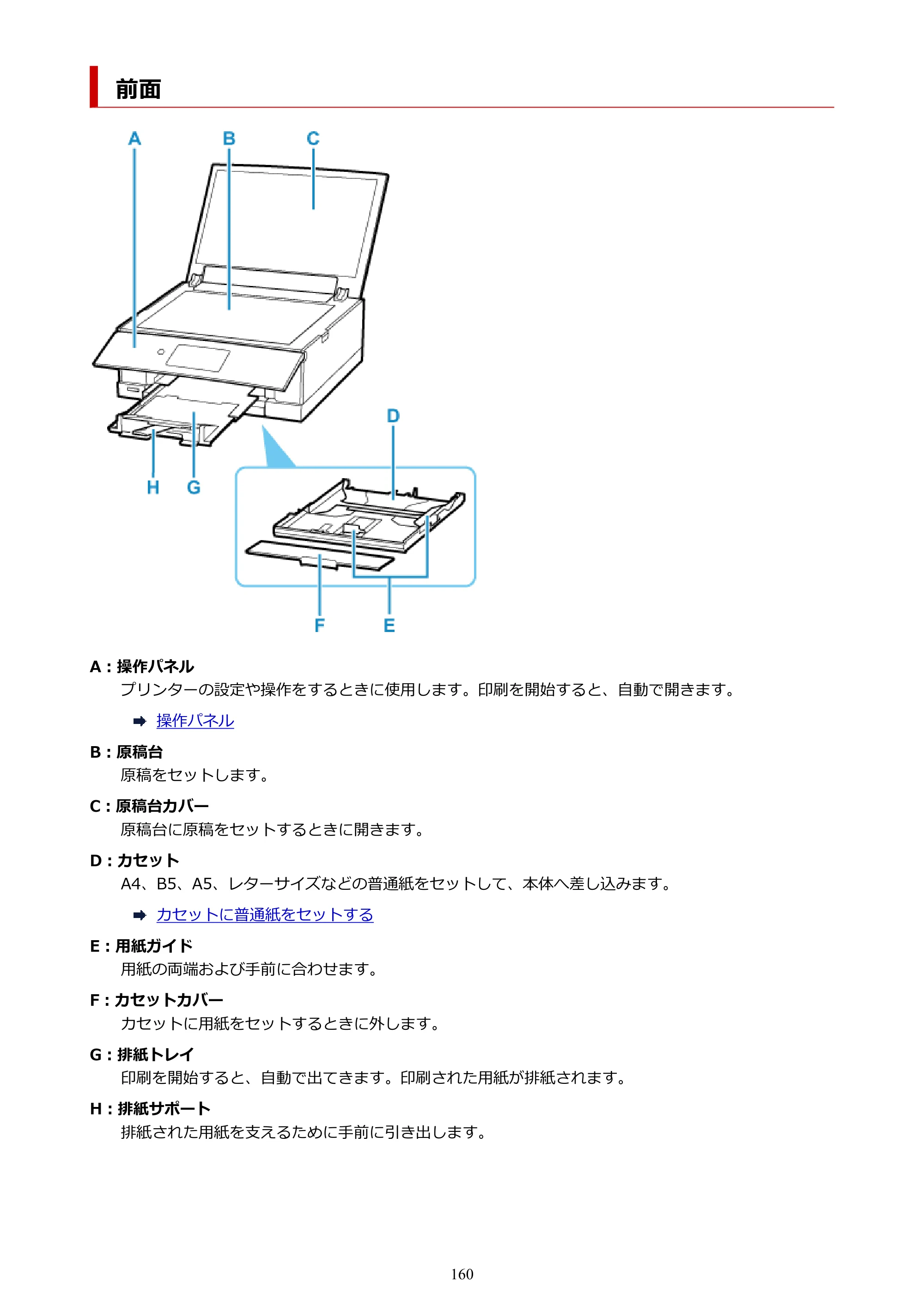 キヤノン PIXUS TS8430 オンラインマニュアル PDF版（Windows版） — 前面 — 原本ページ — 160ページ