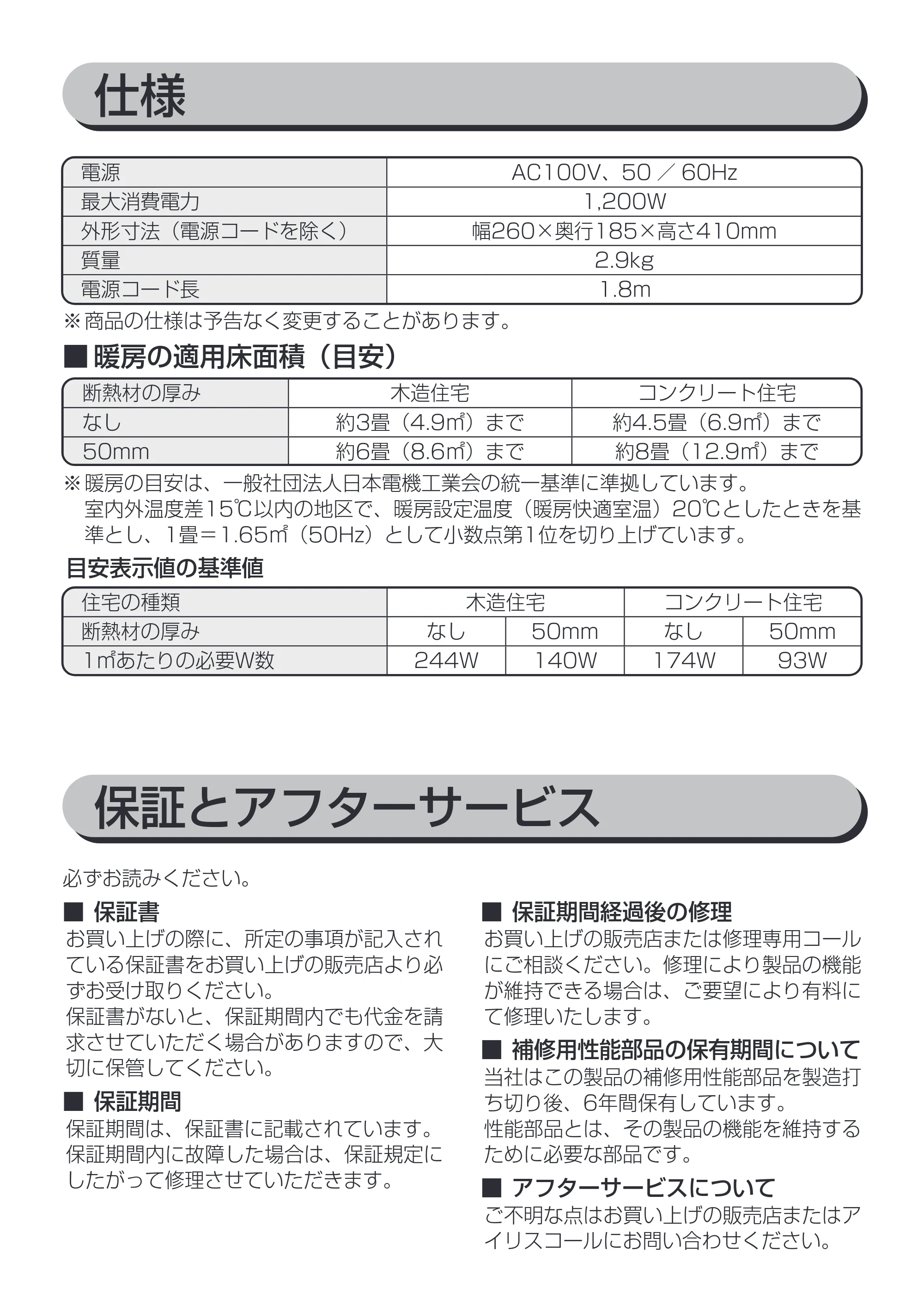 アイリスオーヤマ CH-12TDSW1 取扱説明書 — 原本ページ — 15ページ