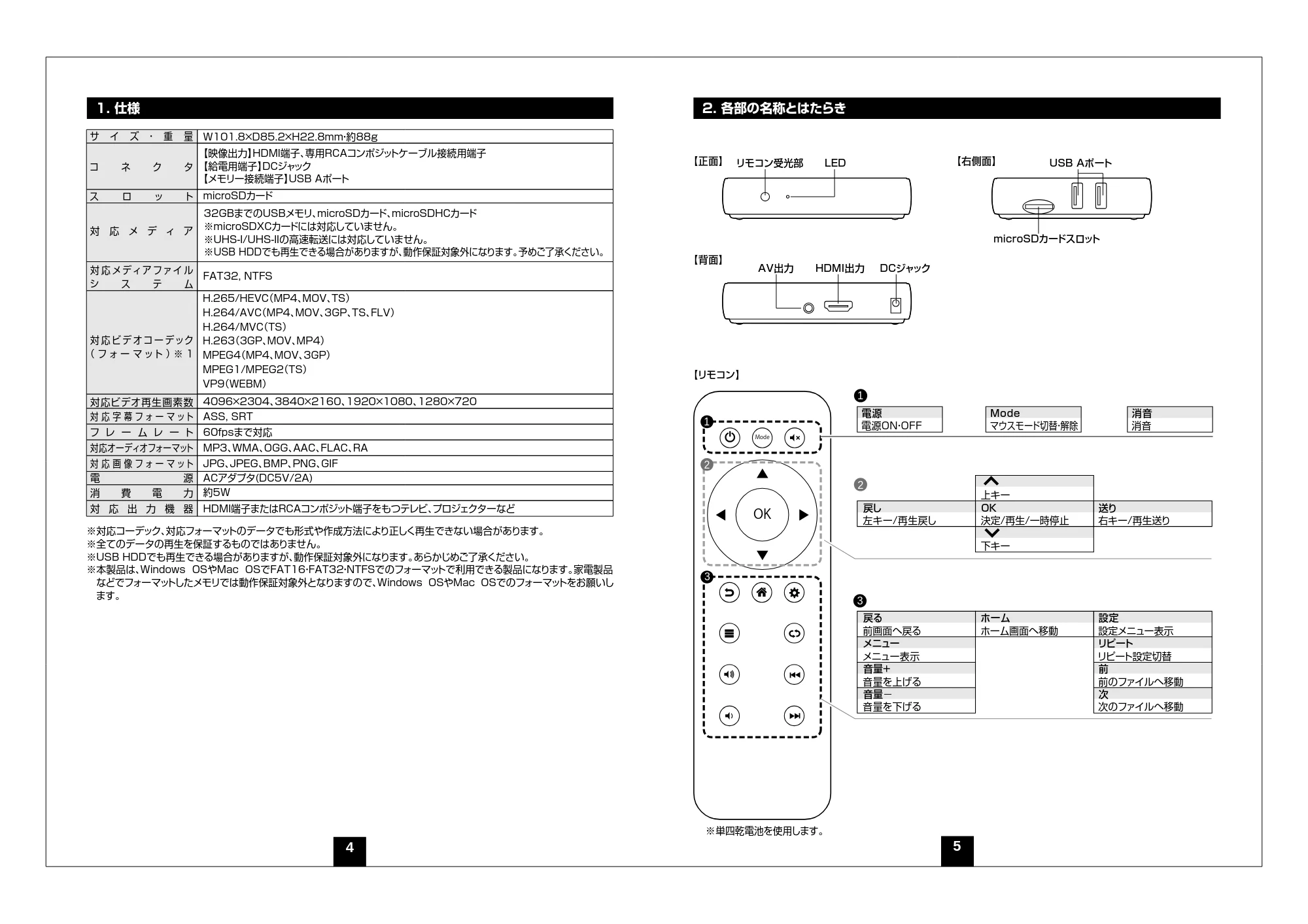 サンワサプライ MED-PL4K101 取扱説明書 — 原本ページ — 3ページ