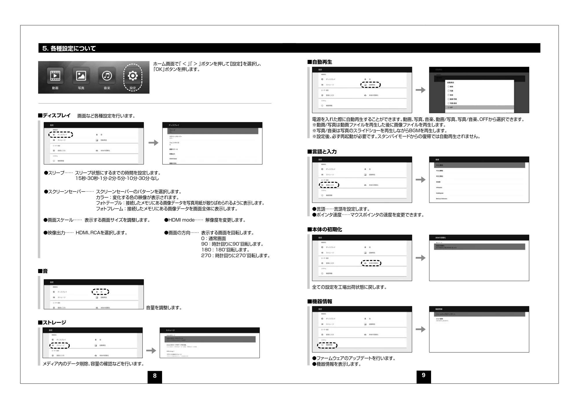 サンワサプライ MED-PL4K101 取扱説明書 — 原本ページ — 5ページ