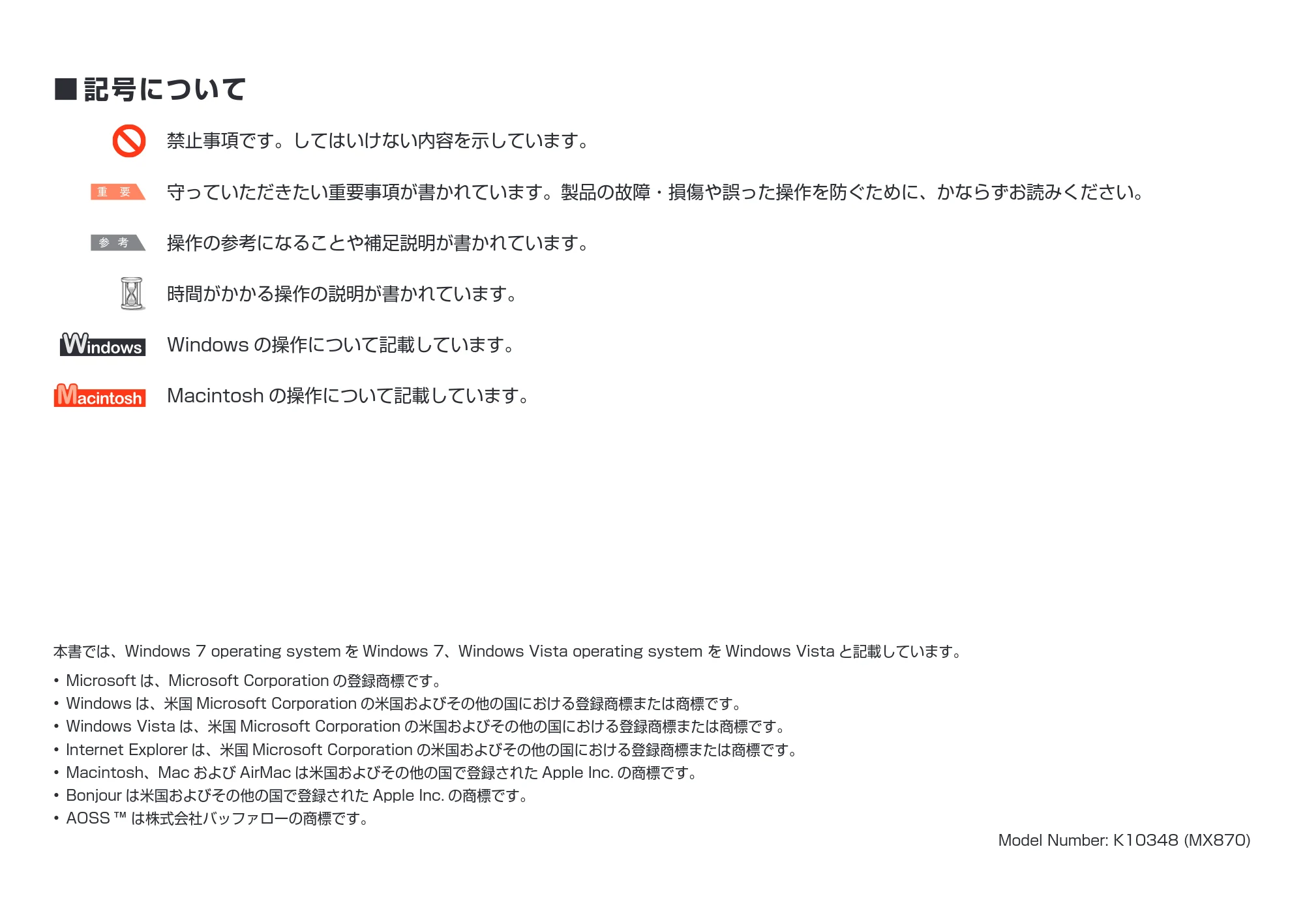 キヤノン PIXUS MX870 かんたんスタートガイド (PDF形式/8.5Mバイト) — 原本ページ — 2ページ
