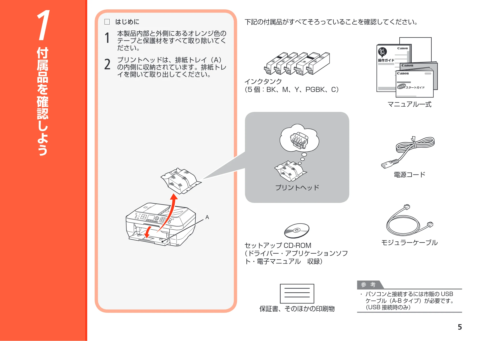 キヤノン PIXUS MX870 かんたんスタートガイド (PDF形式/8.5Mバイト) — 1 付属品を確認しよう — 原本ページ — 7ページ