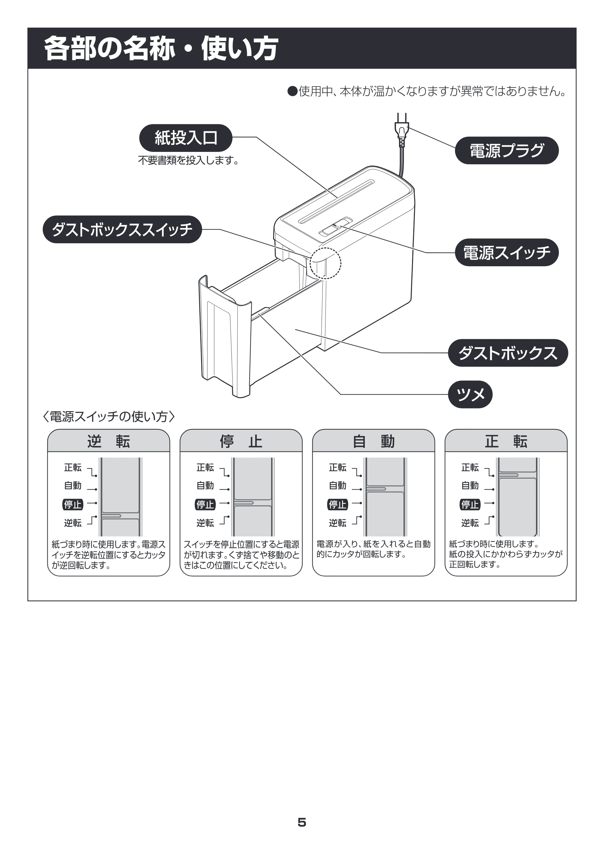 アイリスオーヤマ シュレッダー P5HC 取扱説明書 — 各部の名称・使い方 — 原本ページ — 5ページ