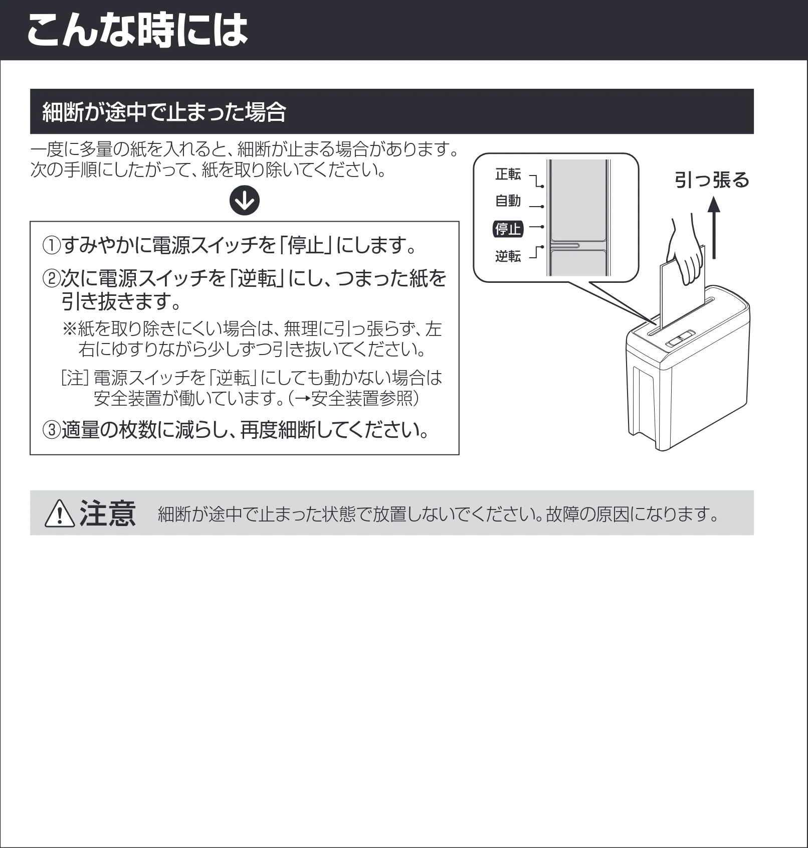 アイリスオーヤマ シュレッダー P5HC 取扱説明書 — こんな時には — 図版 7-1 — 7ページ