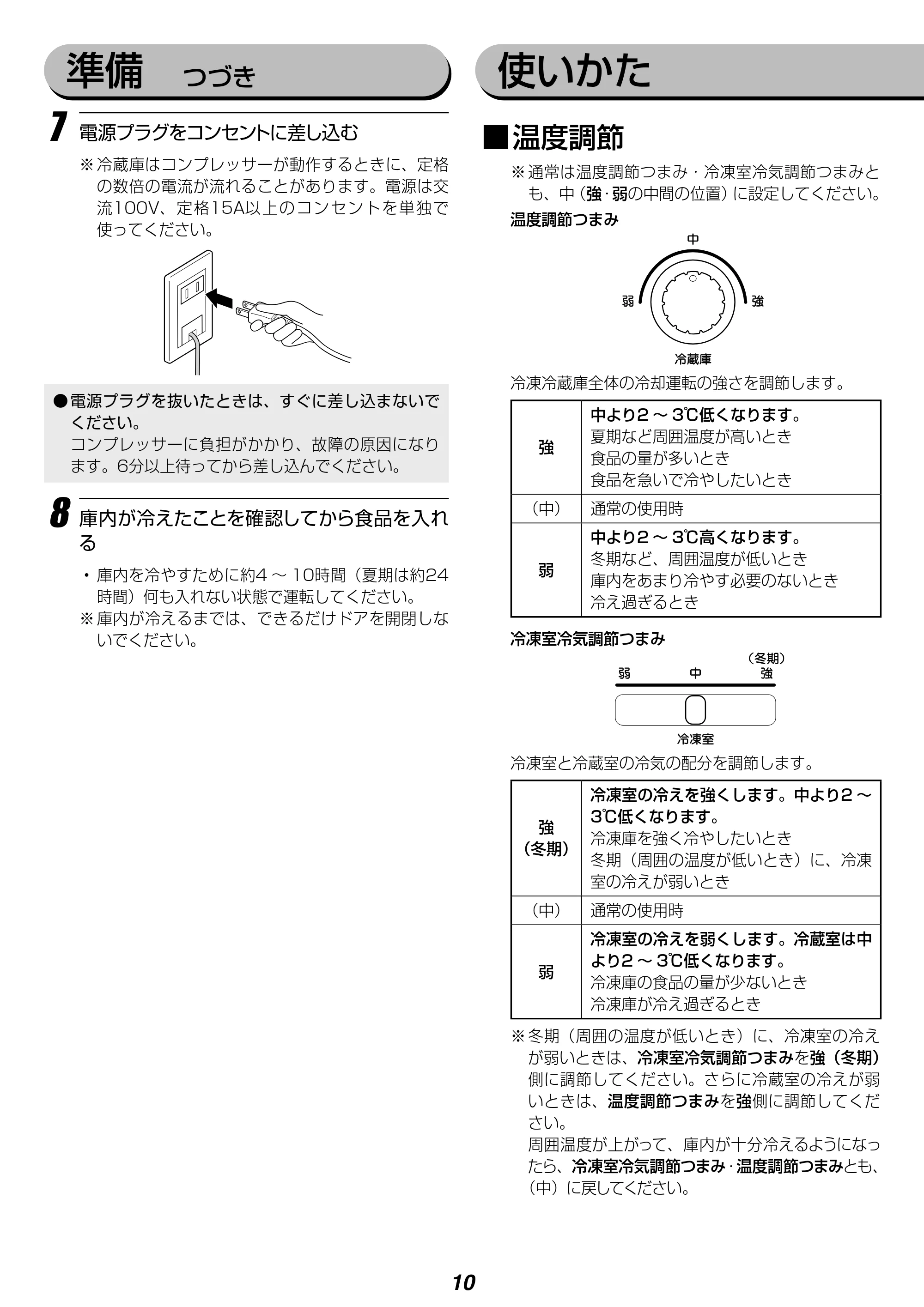 アイリスオーヤマ IRSN-17A-WE 取扱説明書 — 原本ページ — 10ページ