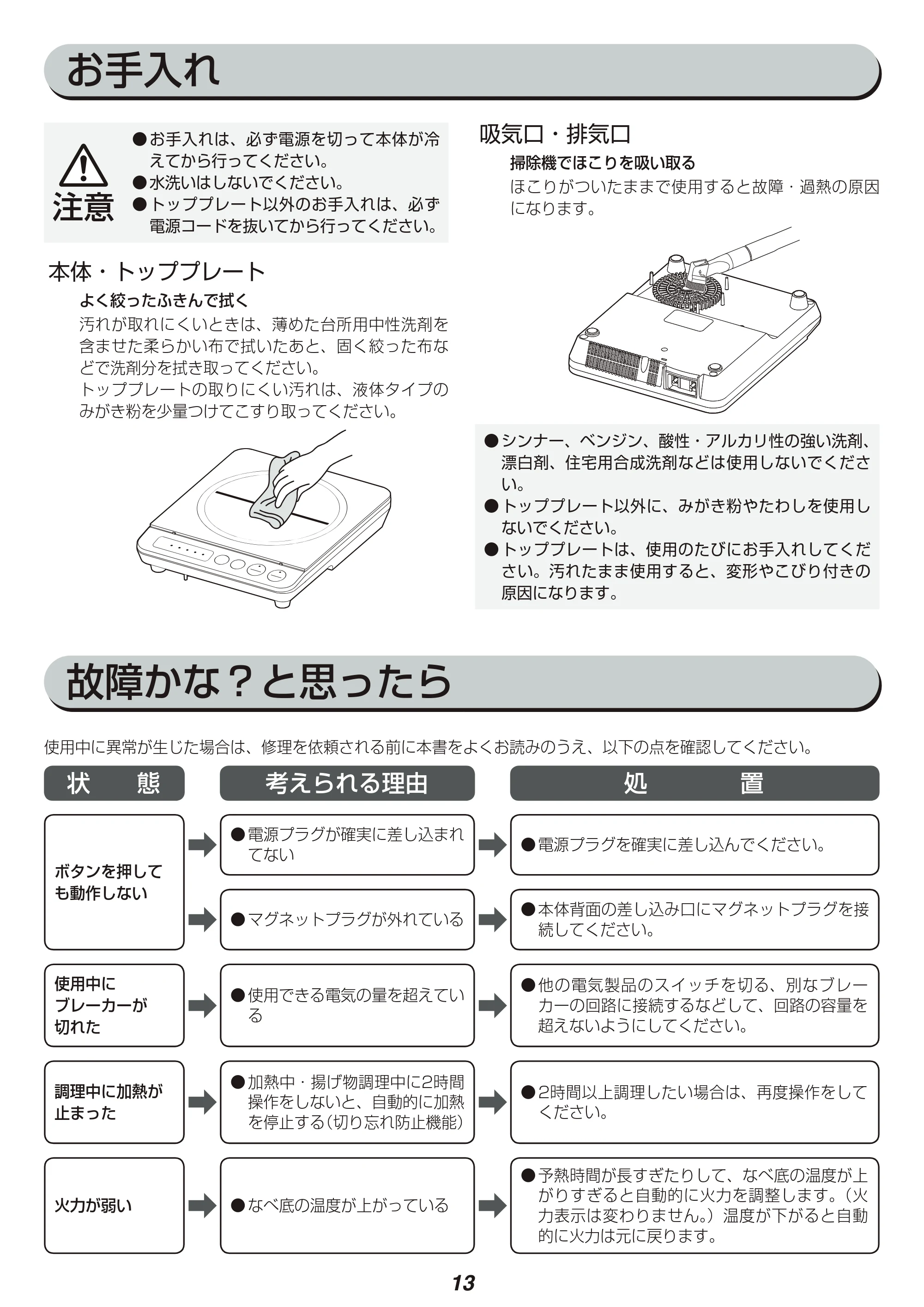 アイリスオーヤマ IHK-T36-WPG 取扱説明書 — 原本ページ — 13ページ