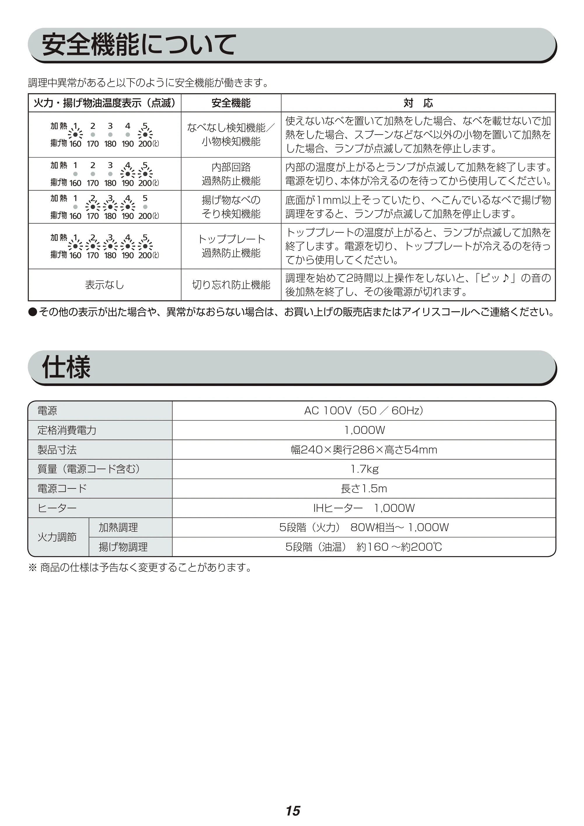 アイリスオーヤマ IHK-T36-WPG 取扱説明書 — 原本ページ — 15ページ