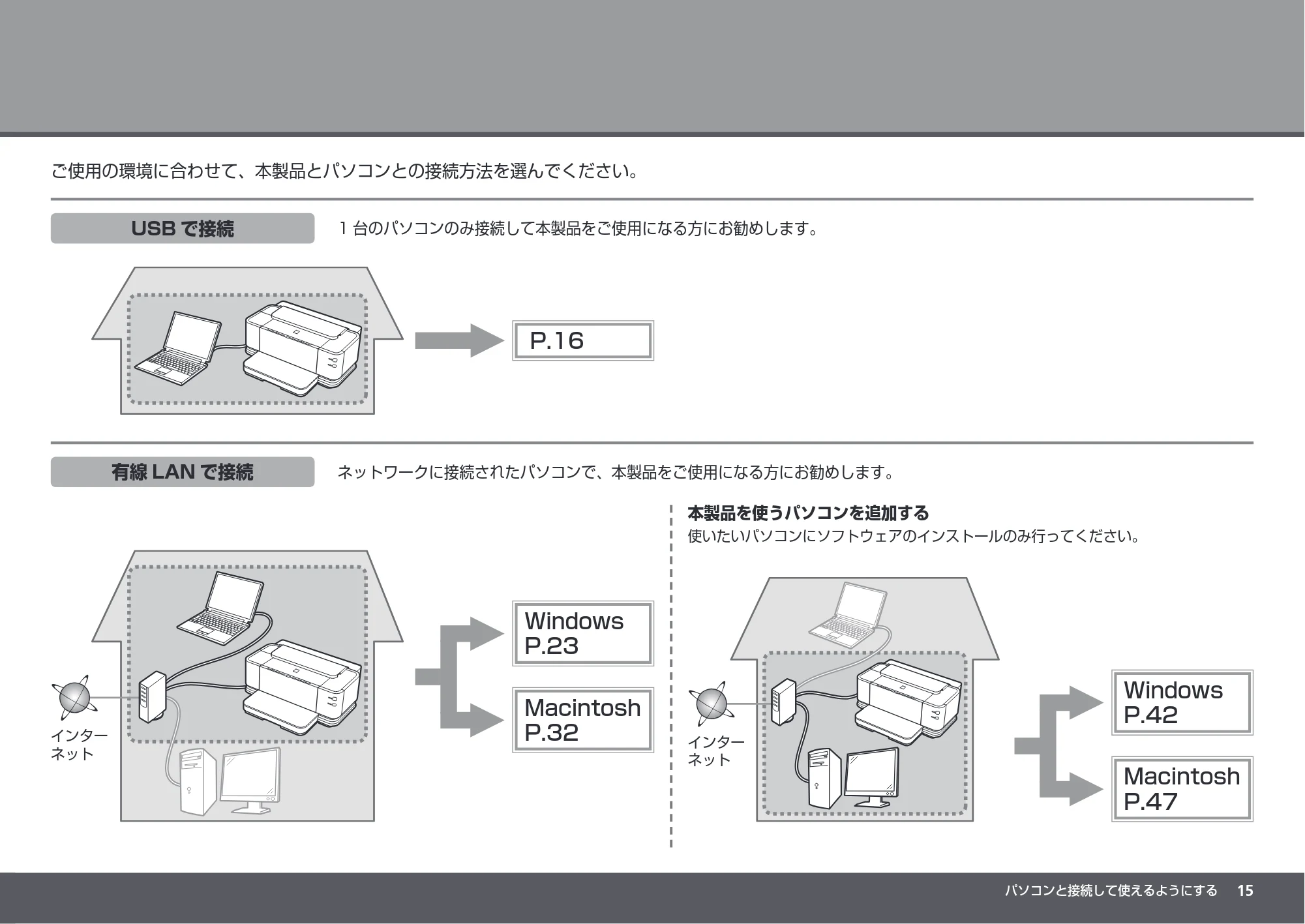 キヤノン PIXUS iX7000 かんたんスタートガイド （PDF形式／8.56Mバイト） — 原本ページ — 17ページ