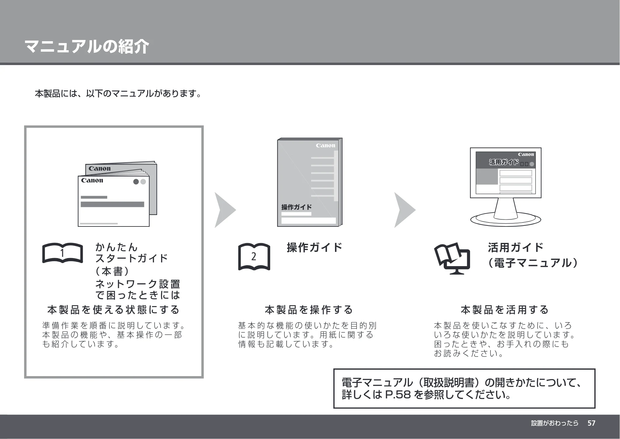 キヤノン PIXUS iX7000 かんたんスタートガイド （PDF形式／8.56Mバイト） — 原本ページ — 59ページ