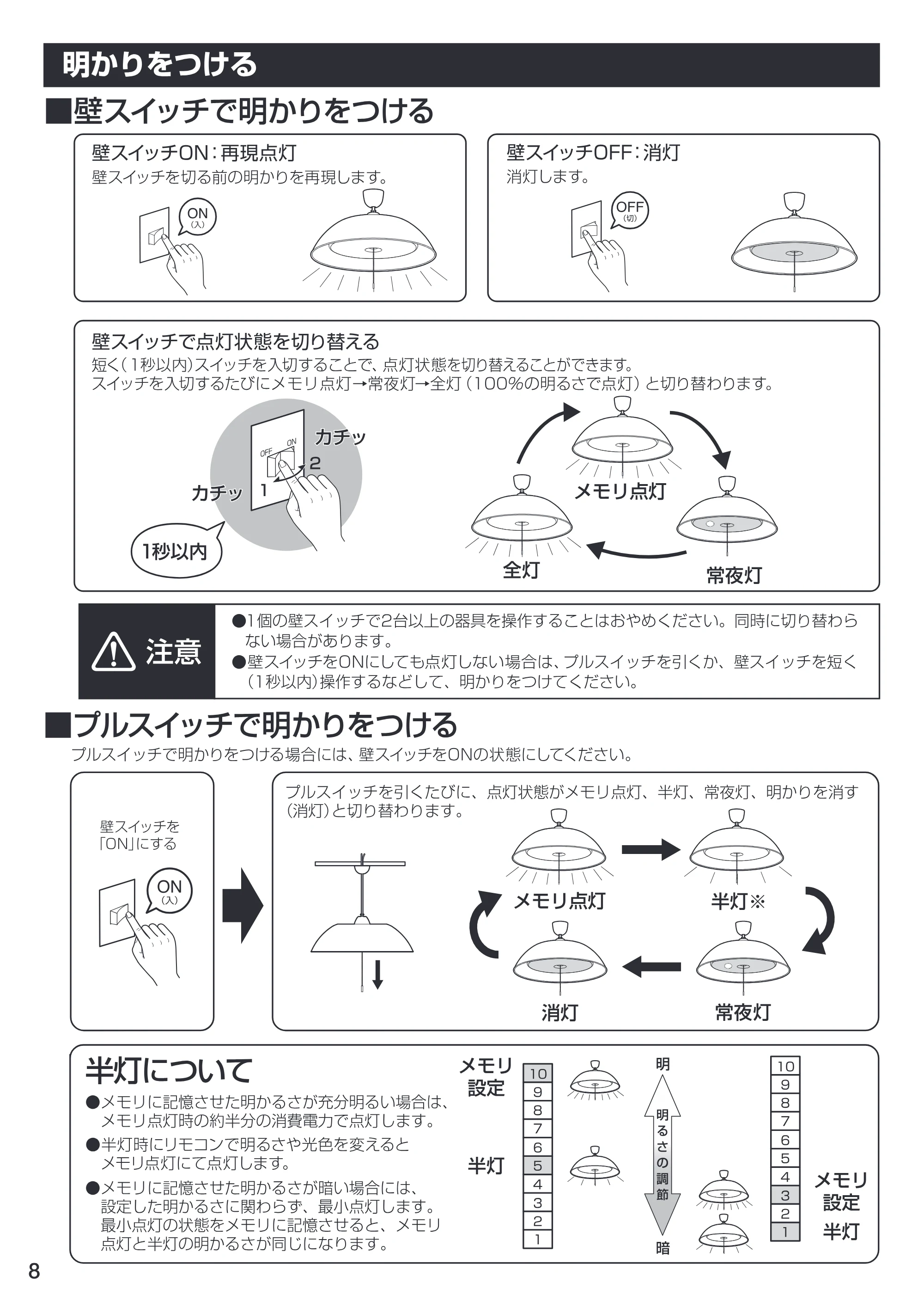 アイリスオーヤマ PL6DL1-P 取扱説明書 — 原本ページ — 8ページ