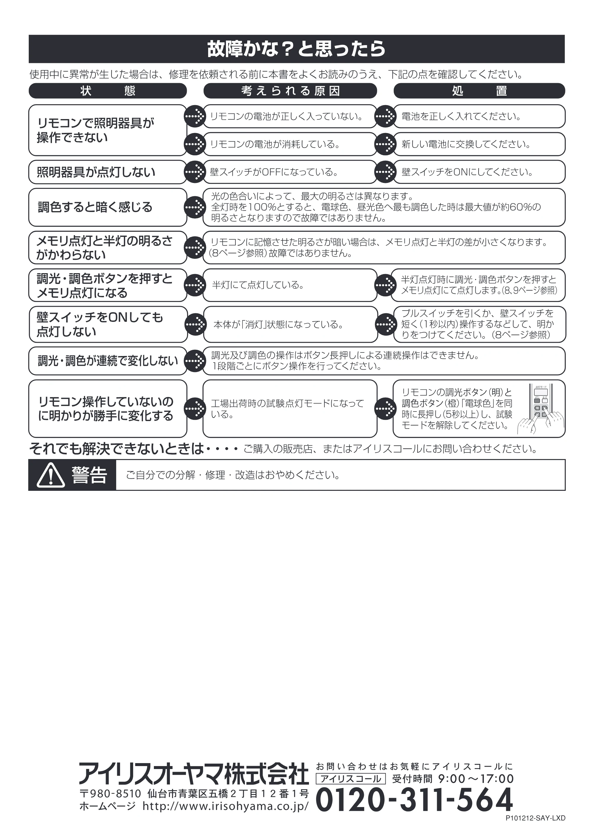 アイリスオーヤマ PL6DL1-P 取扱説明書 — 原本ページ — 12ページ