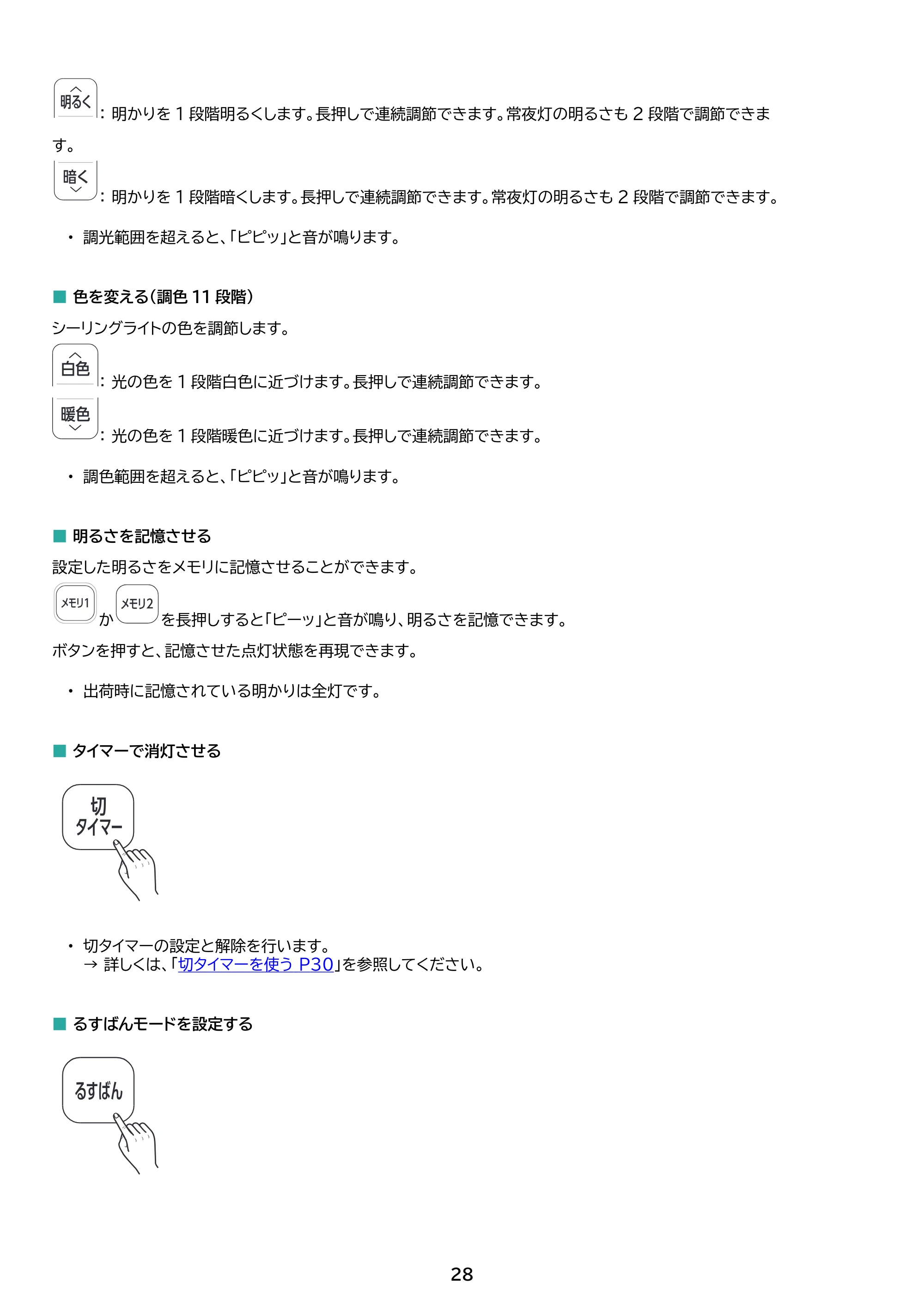 アイリスオーヤマ CEA12DL-7 取扱説明書 — 原本ページ — 28ページ