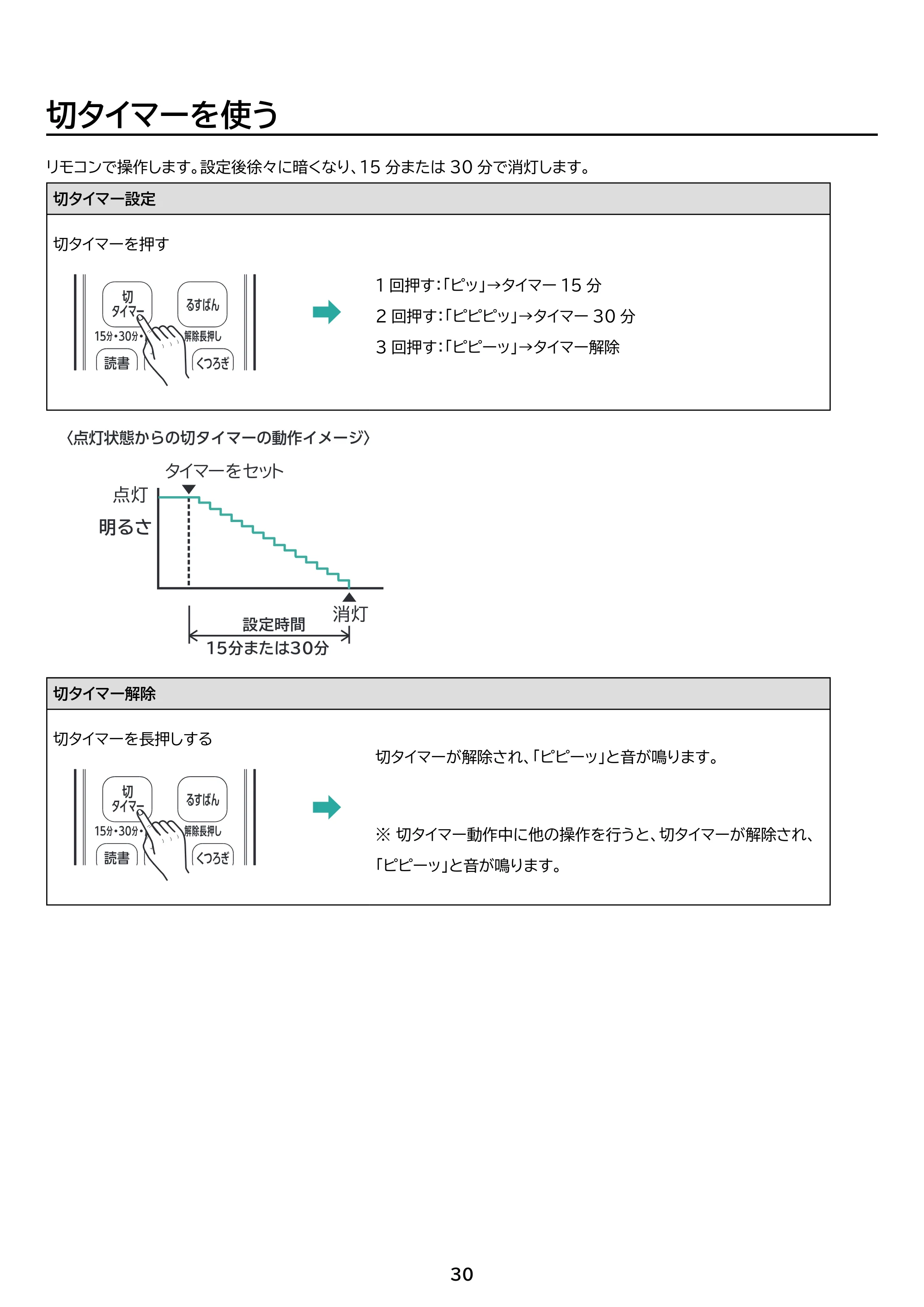 アイリスオーヤマ CEA12DL-7 取扱説明書 — 原本ページ — 30ページ