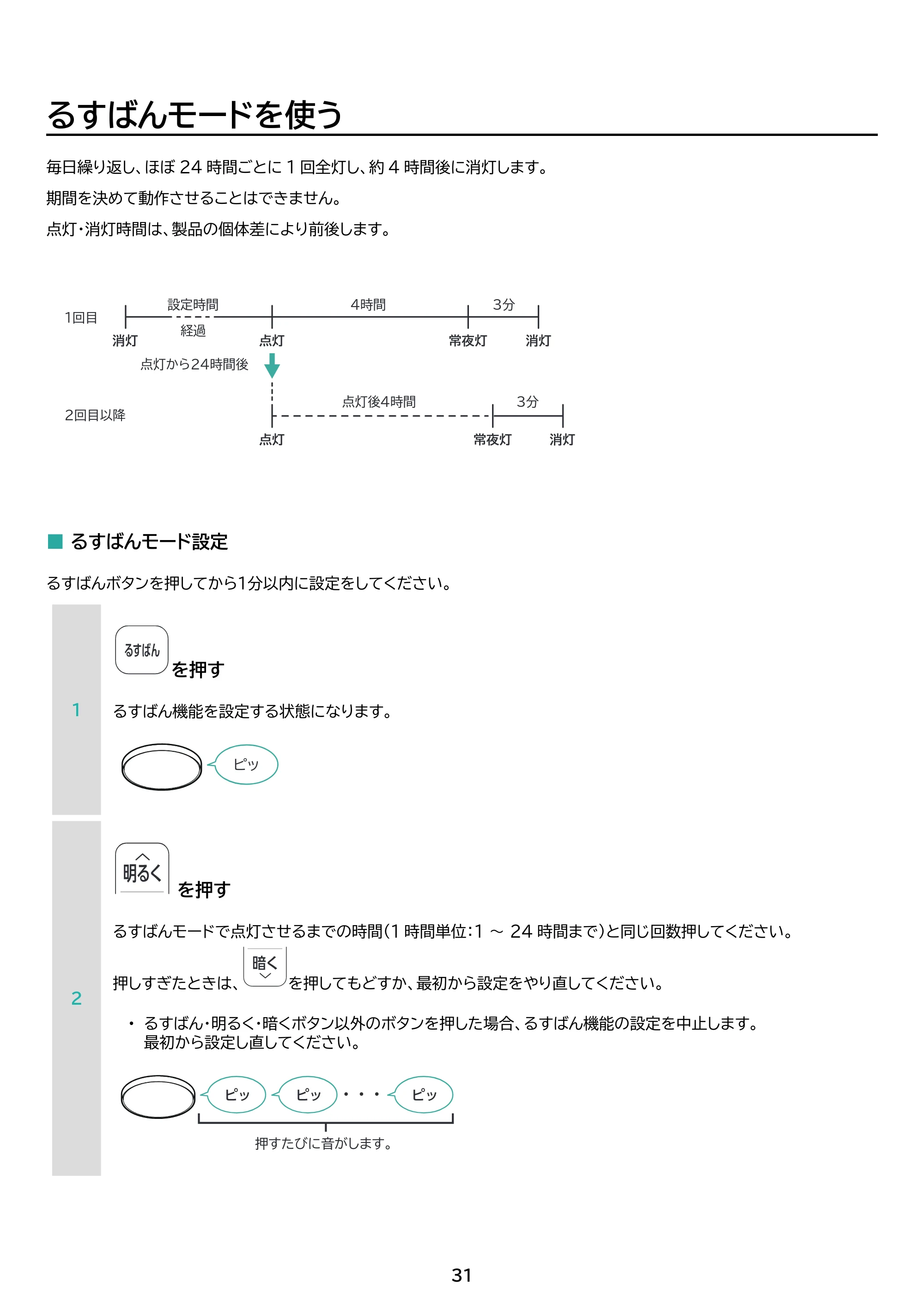 アイリスオーヤマ CEA12DL-7 取扱説明書 — 原本ページ — 31ページ